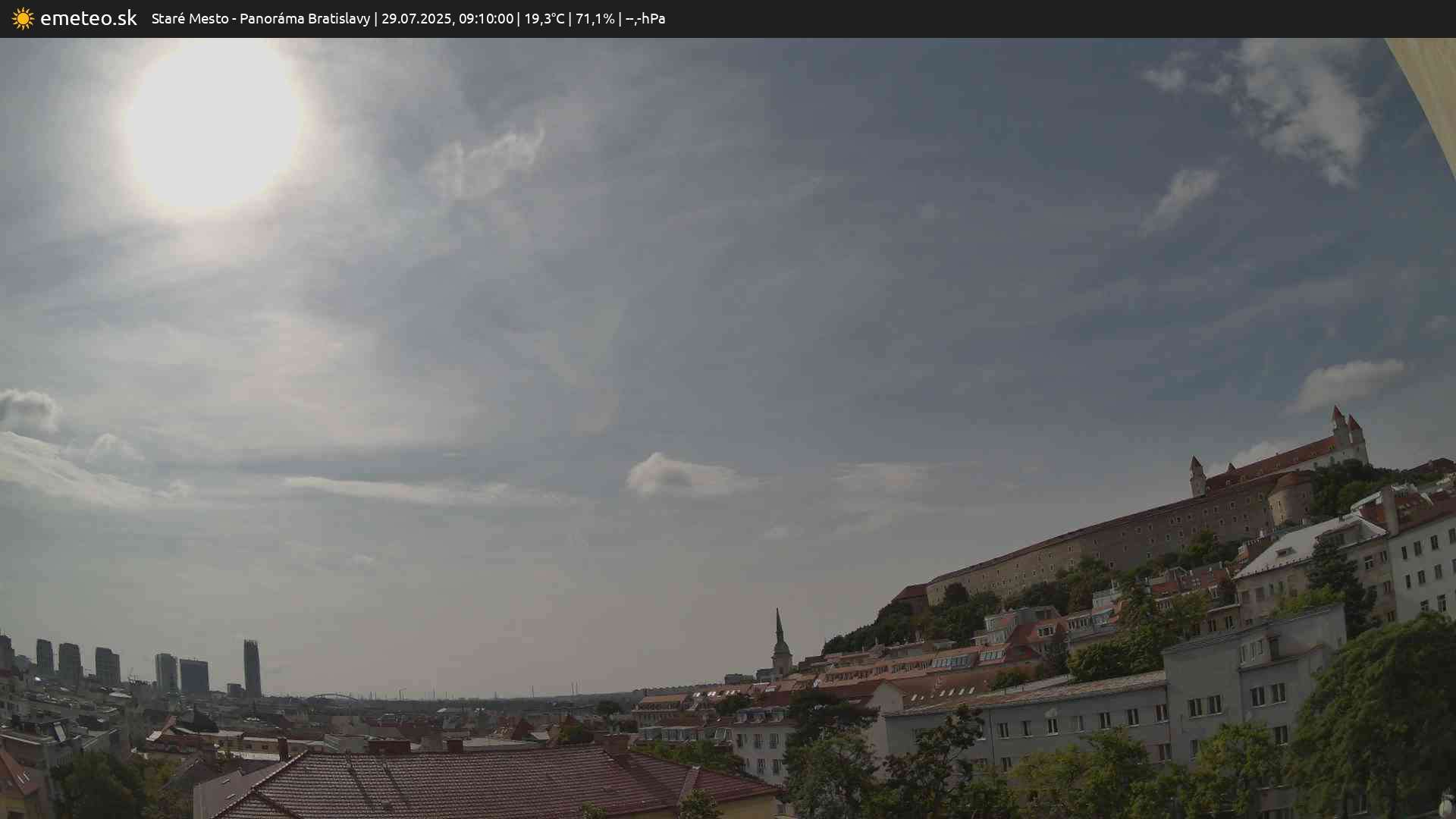 Panoráma Bratislavy