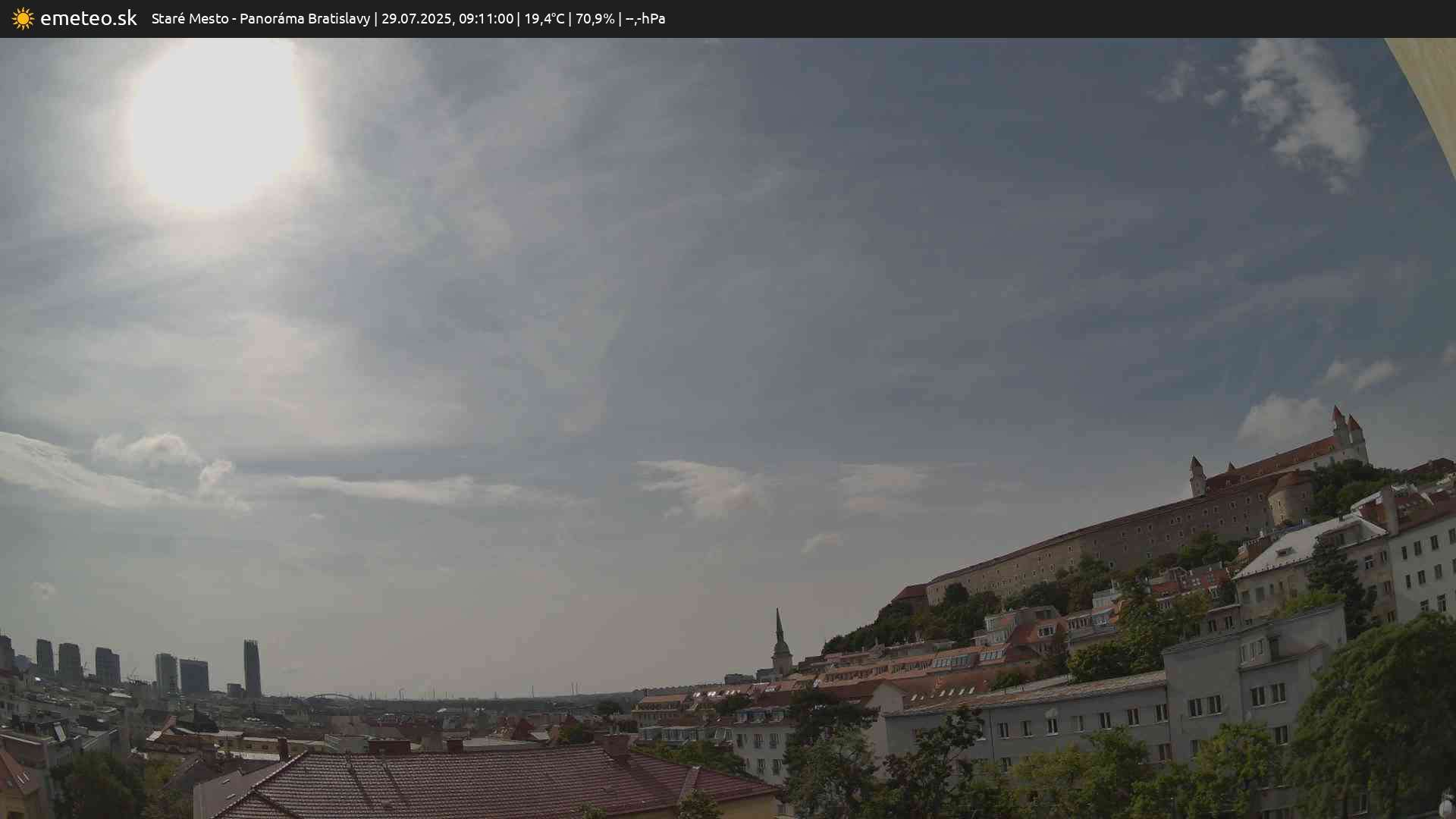 Panoráma Bratislavy