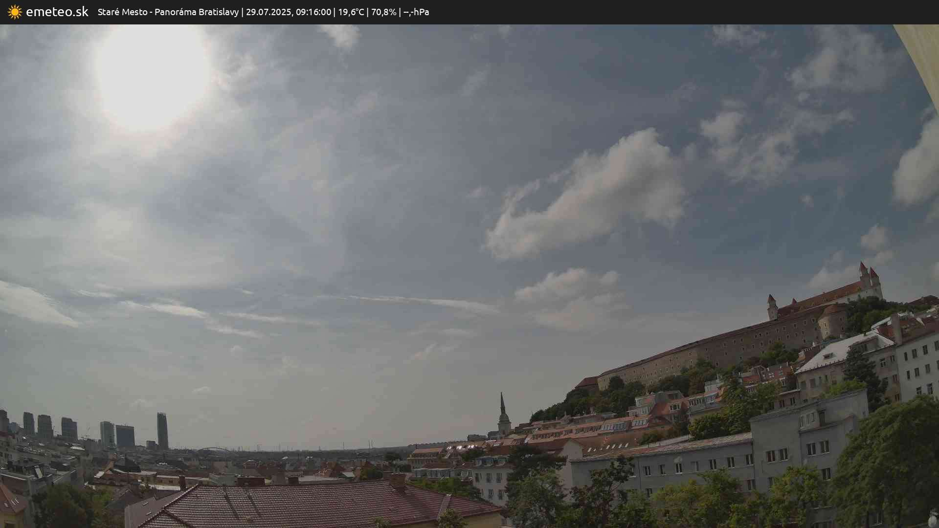 Panoráma Bratislavy