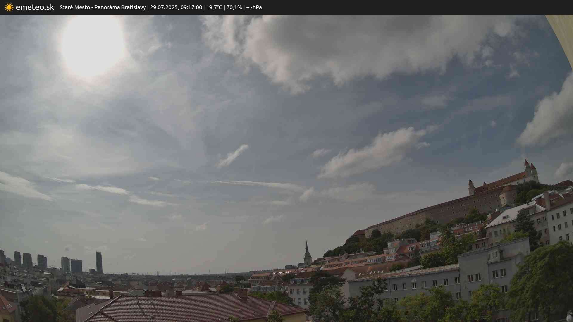 Panoráma Bratislavy
