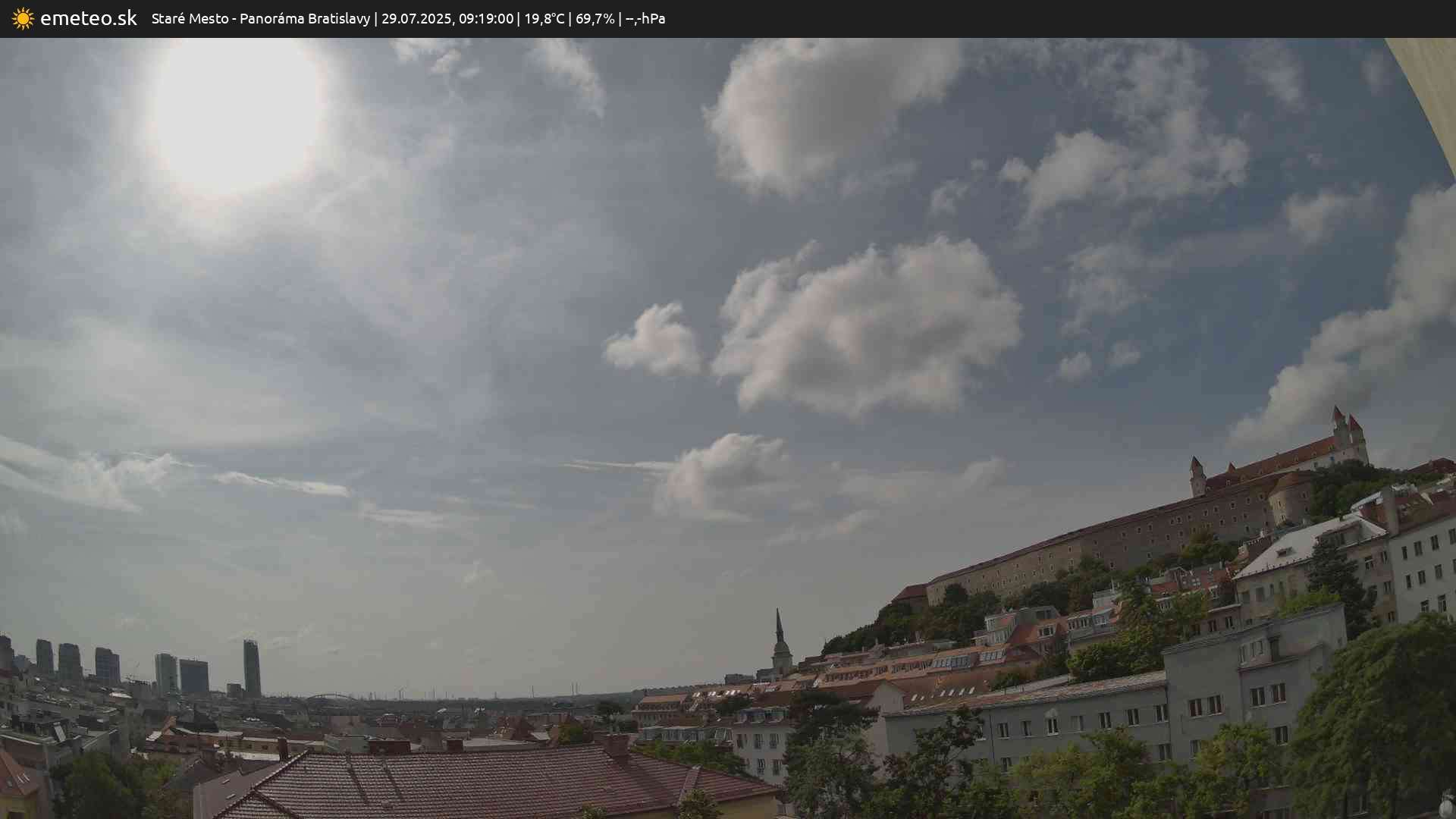 Panoráma Bratislavy