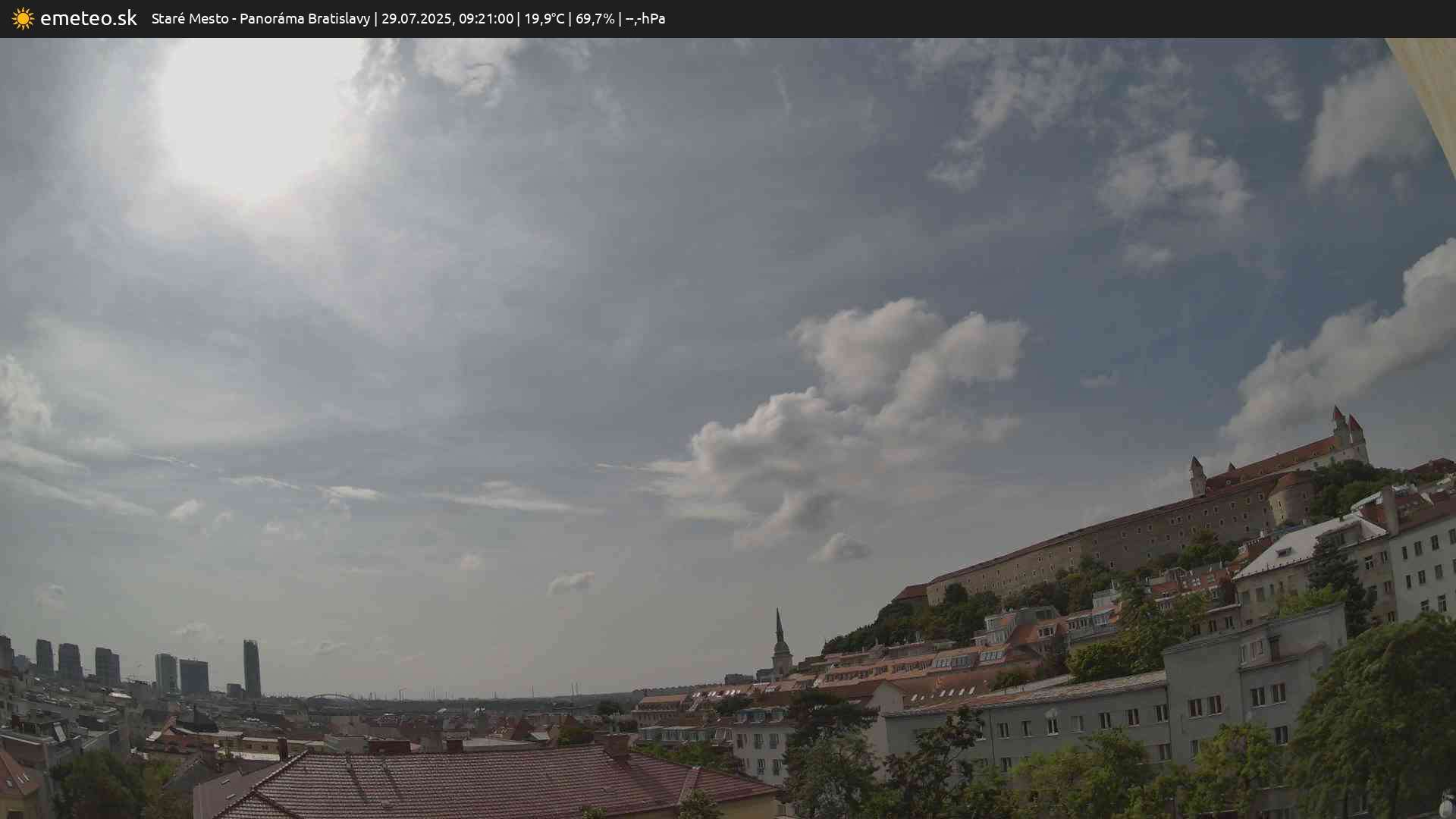 Panoráma Bratislavy