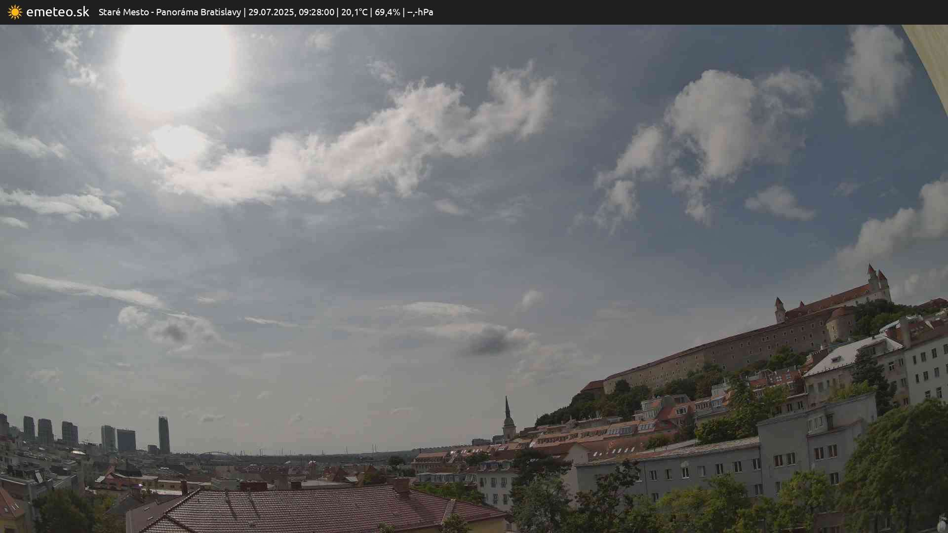 Panoráma Bratislavy