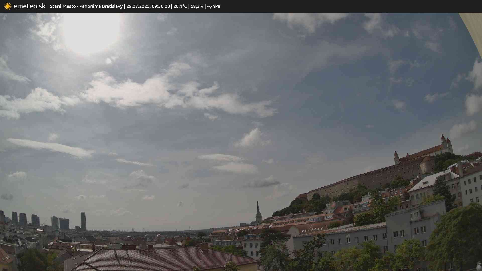 Panoráma Bratislavy