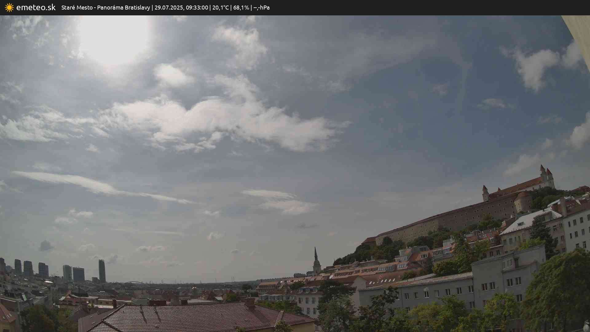 Panoráma Bratislavy