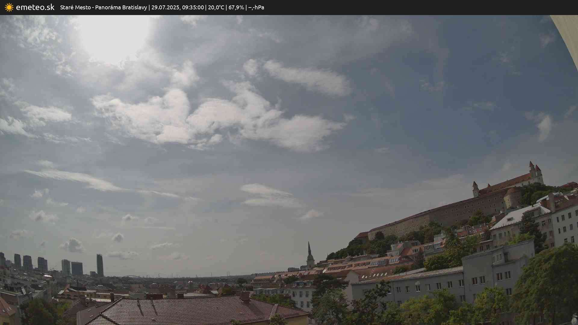 Panoráma Bratislavy