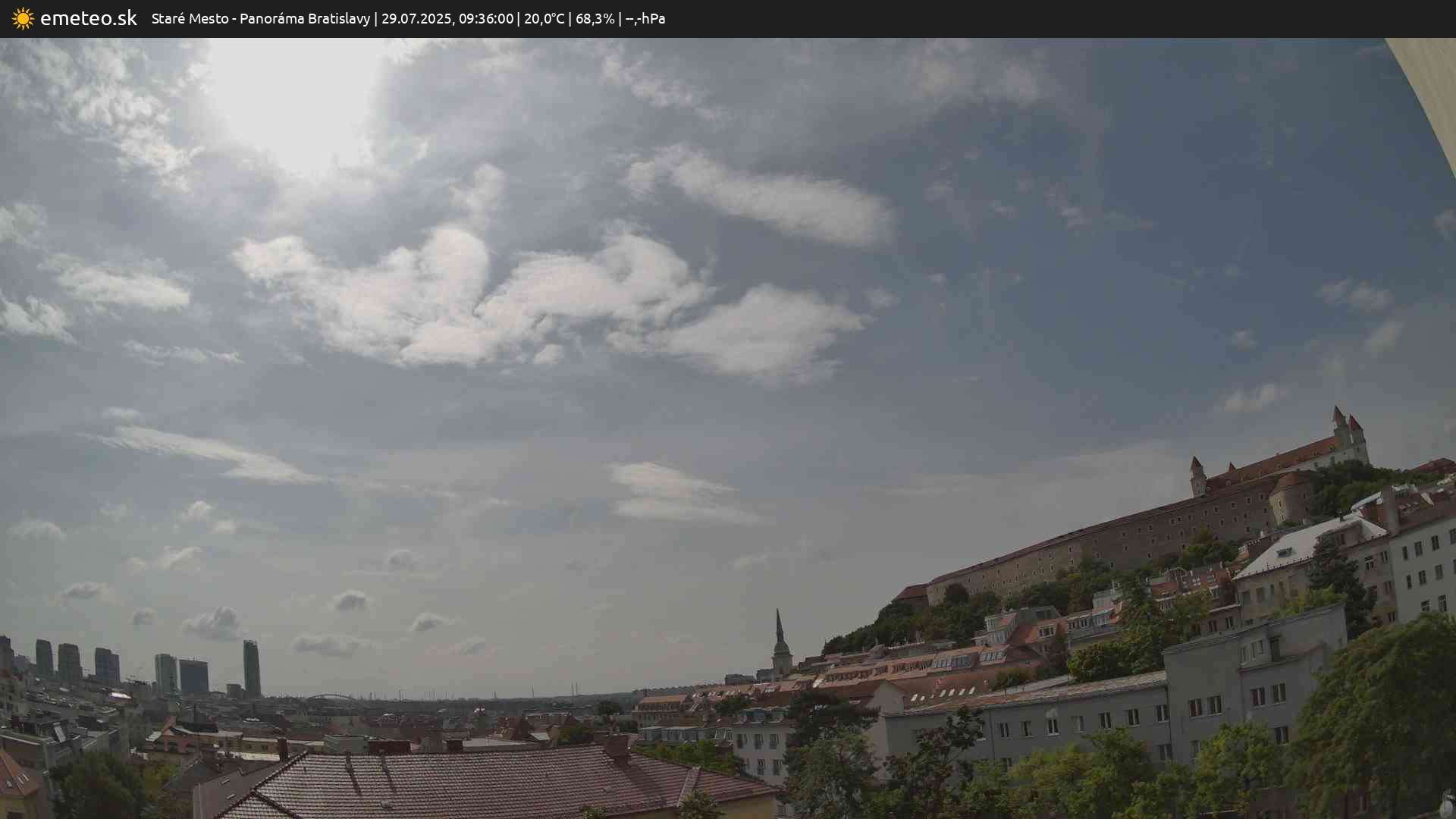 Panoráma Bratislavy