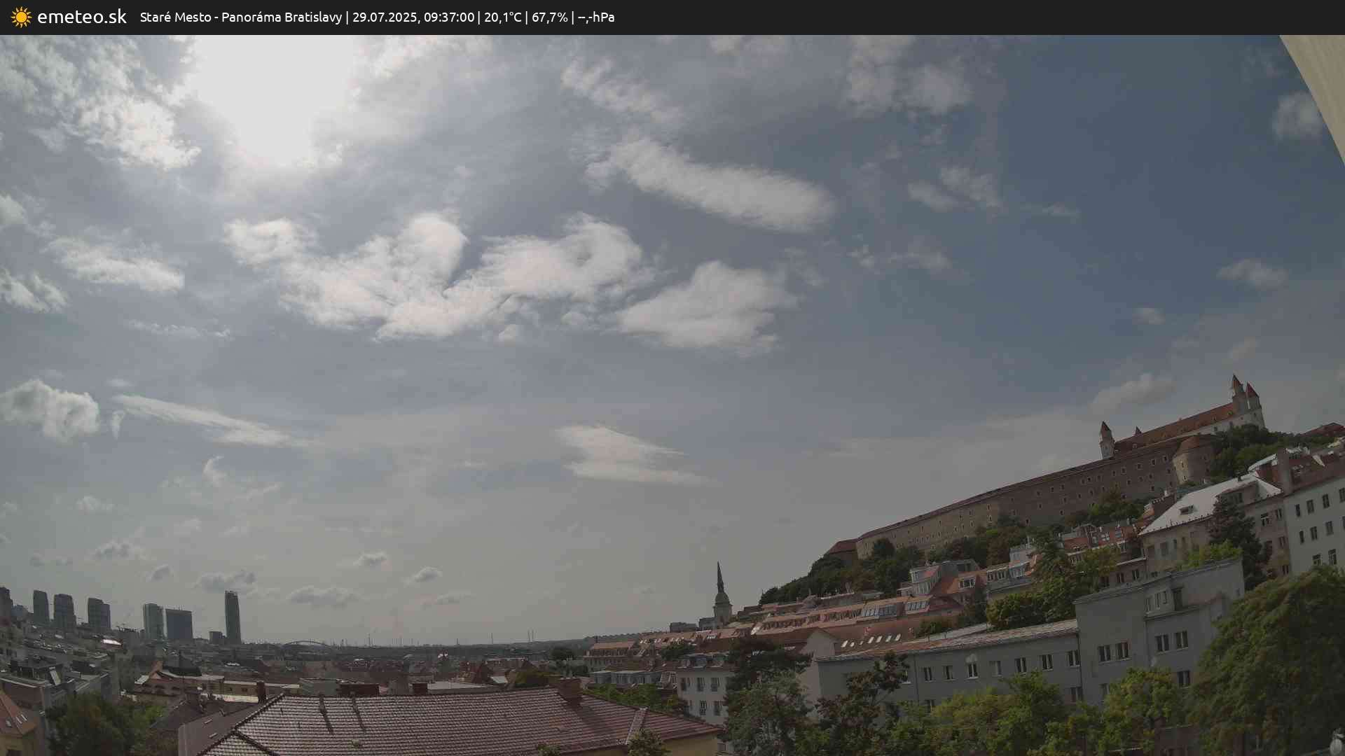 Panoráma Bratislavy
