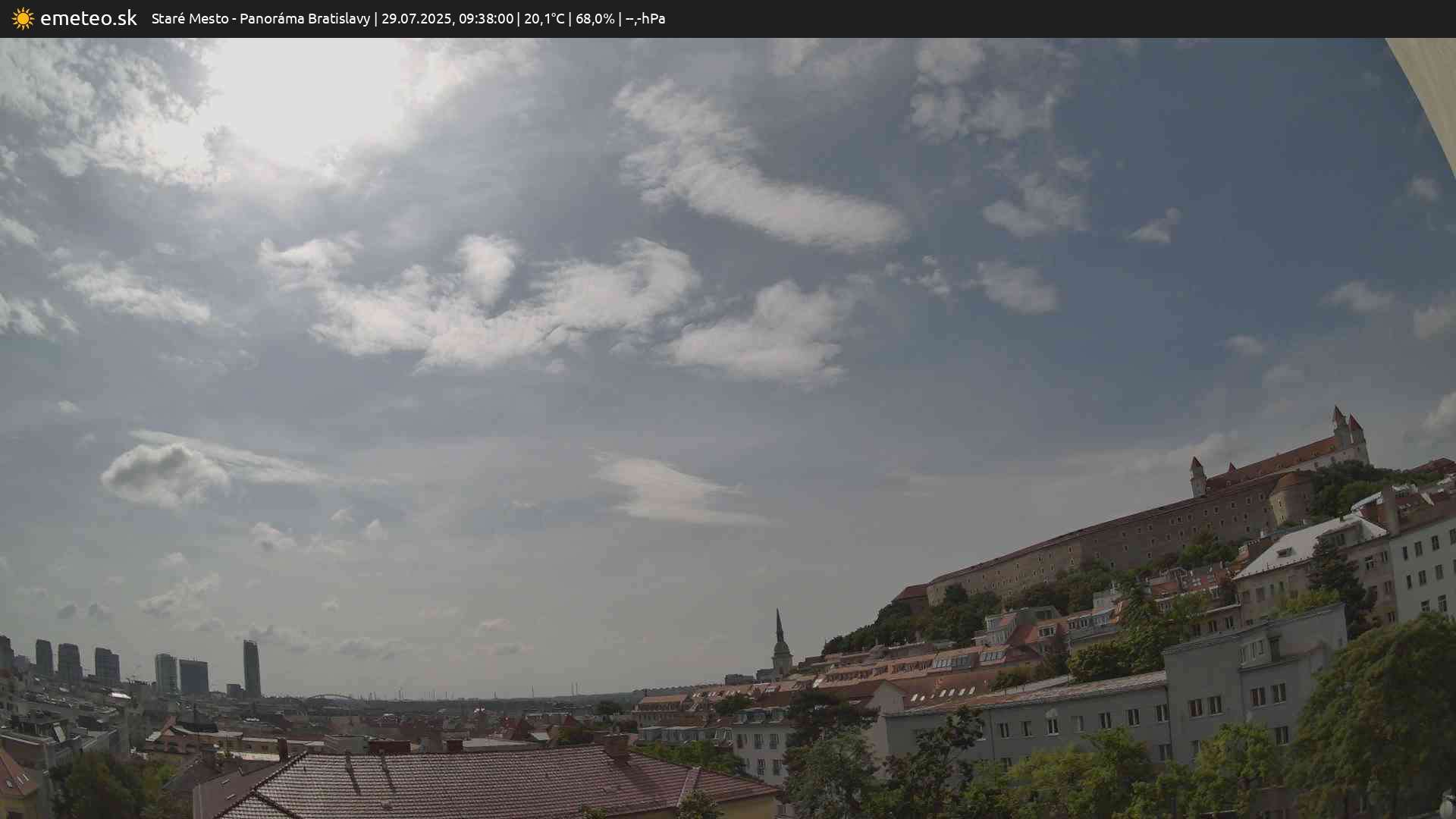 Panoráma Bratislavy