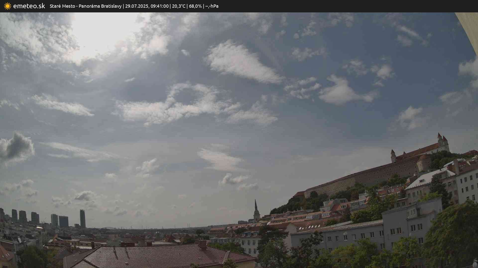 Panoráma Bratislavy