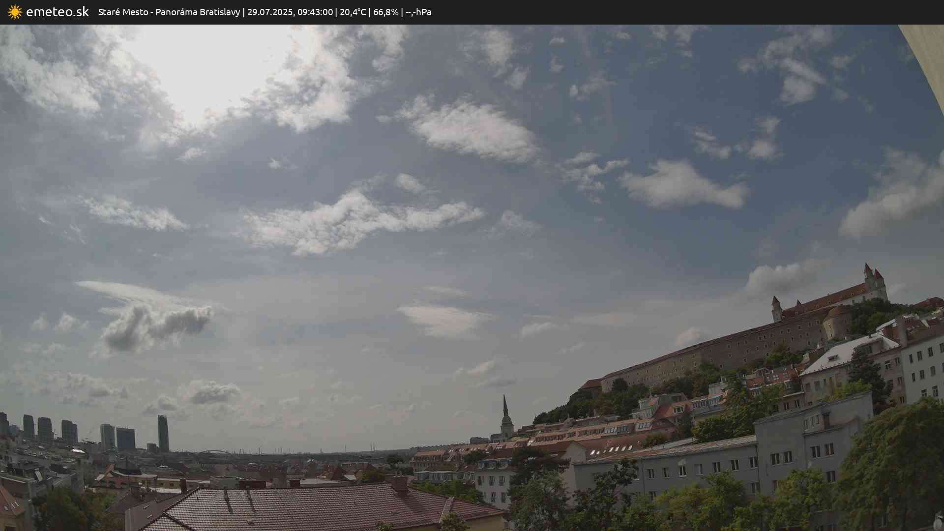 Panoráma Bratislavy