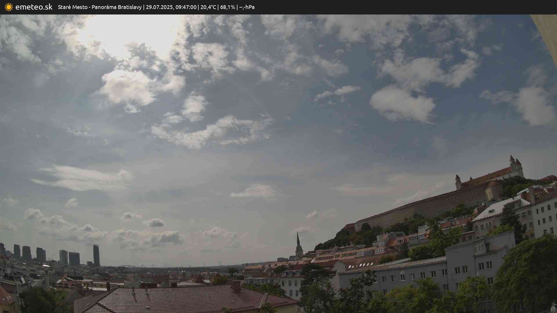 Panoráma Bratislavy