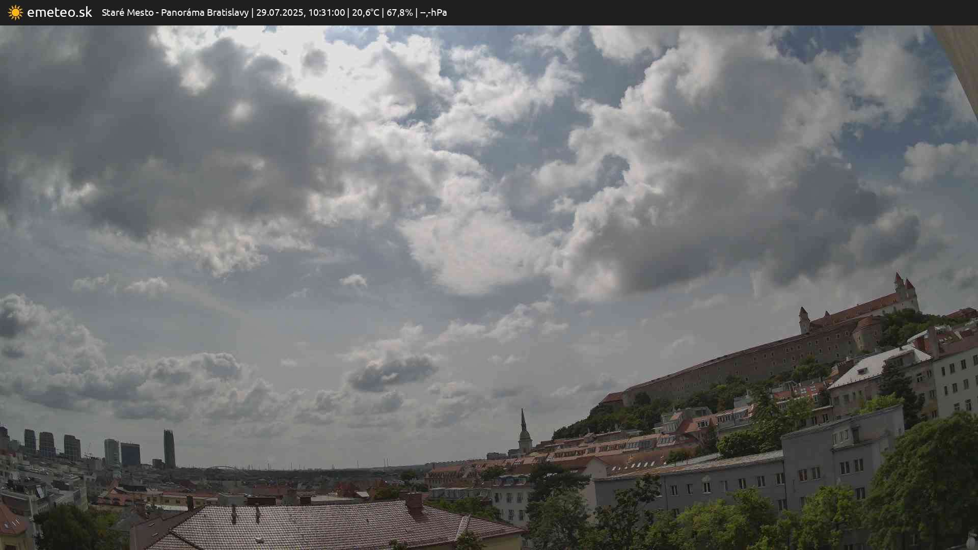 Panoráma Bratislavy