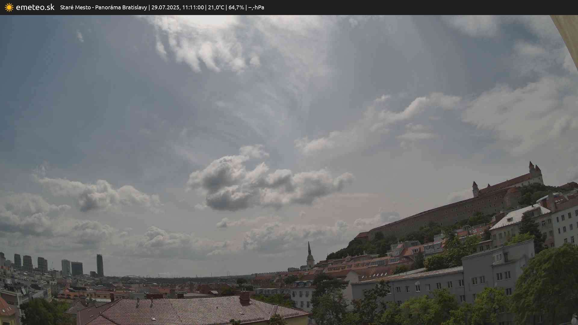 Panoráma Bratislavy