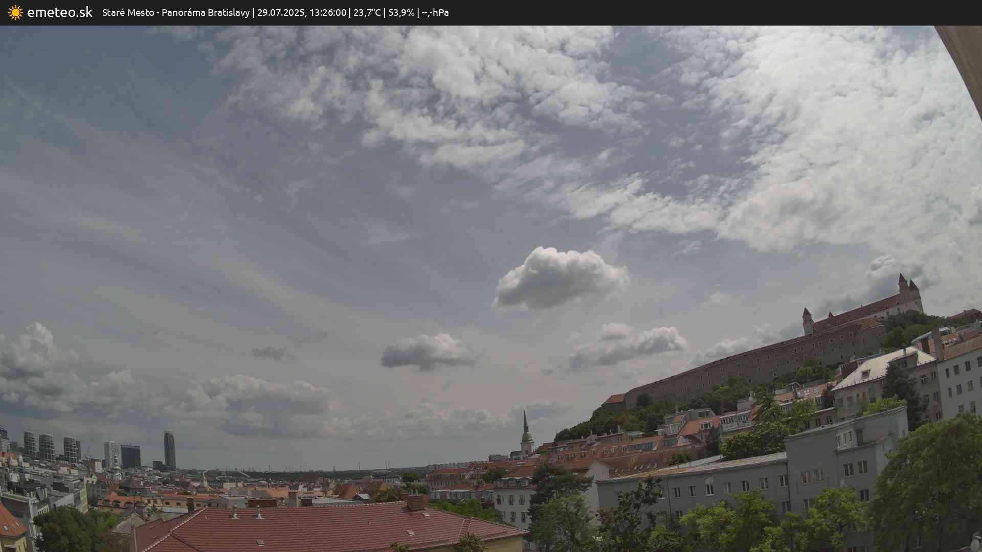 Panoráma Bratislavy