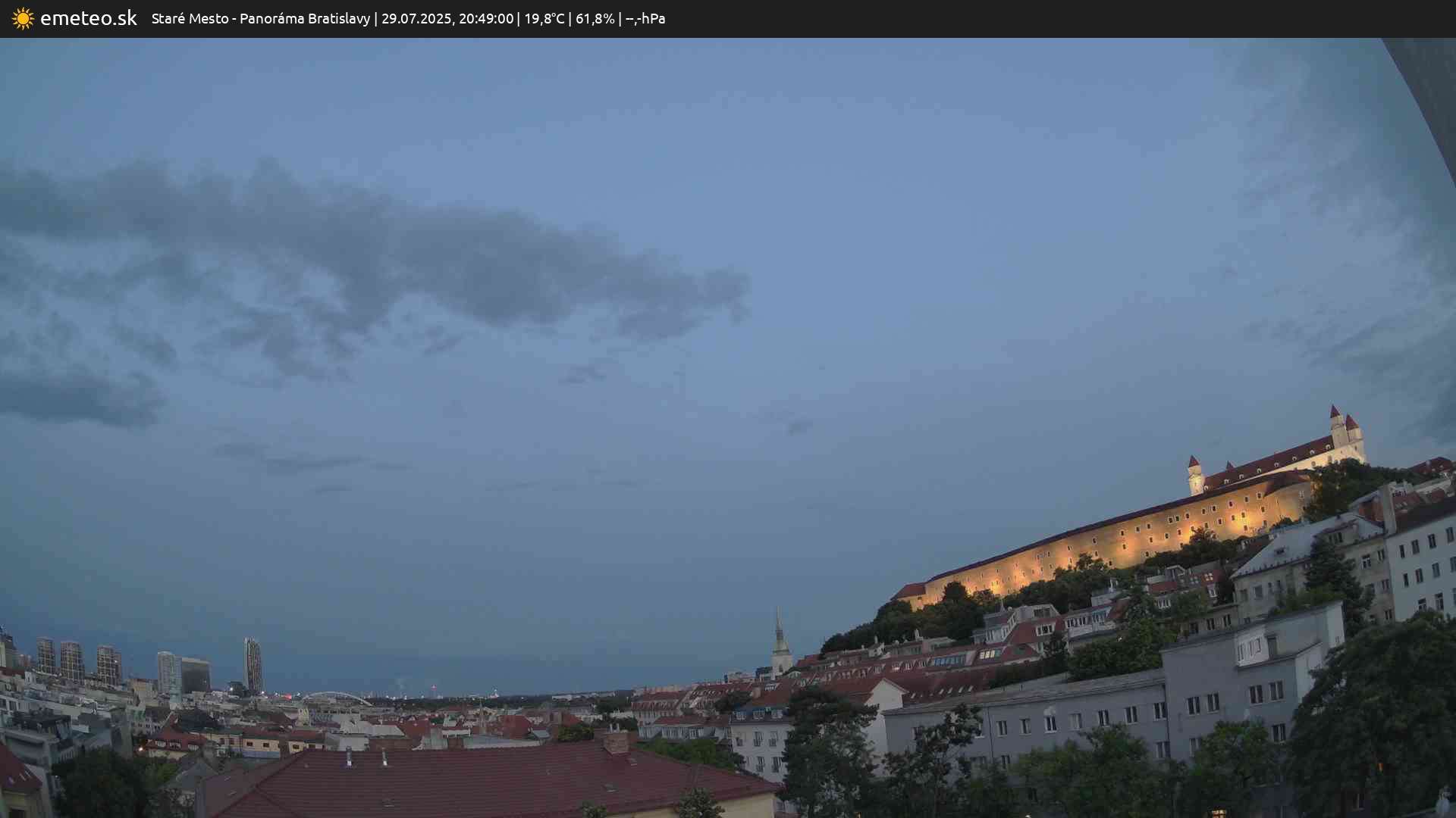 Panoráma Bratislavy