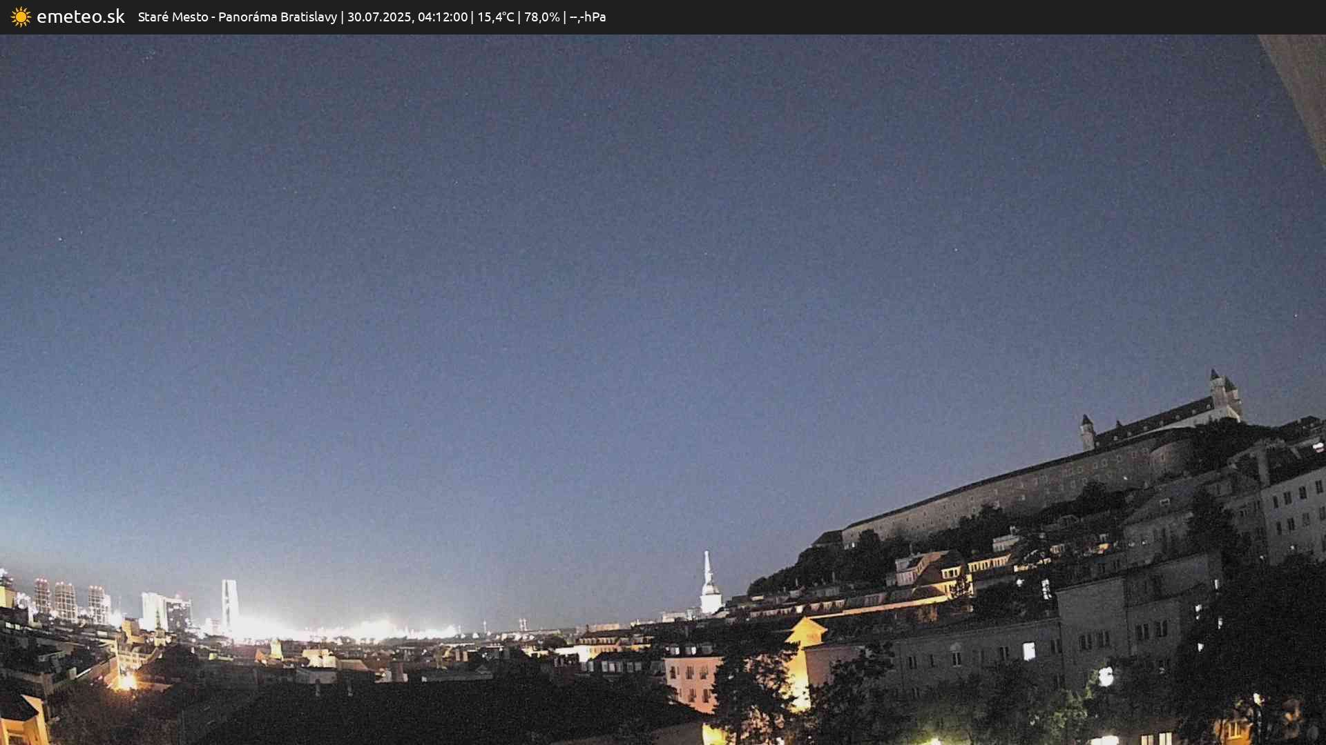 Panoráma Bratislavy