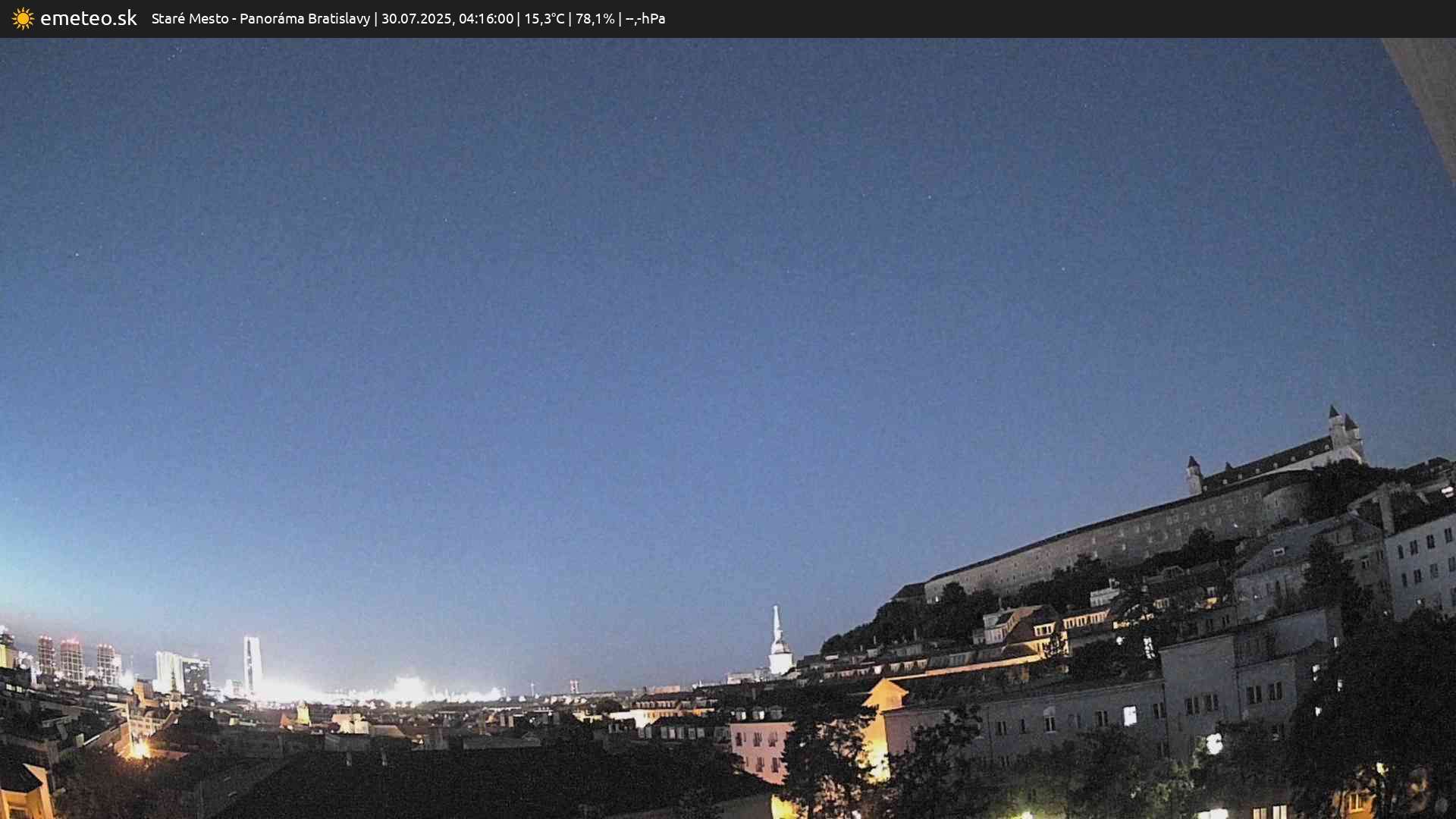 Panoráma Bratislavy