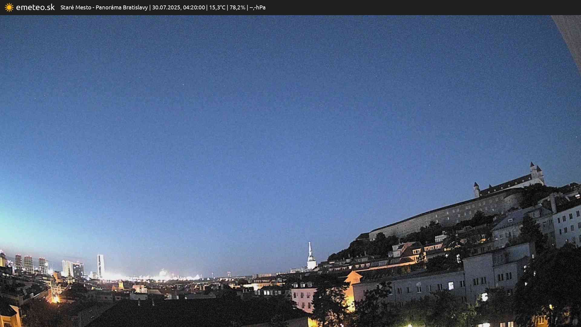 Panoráma Bratislavy