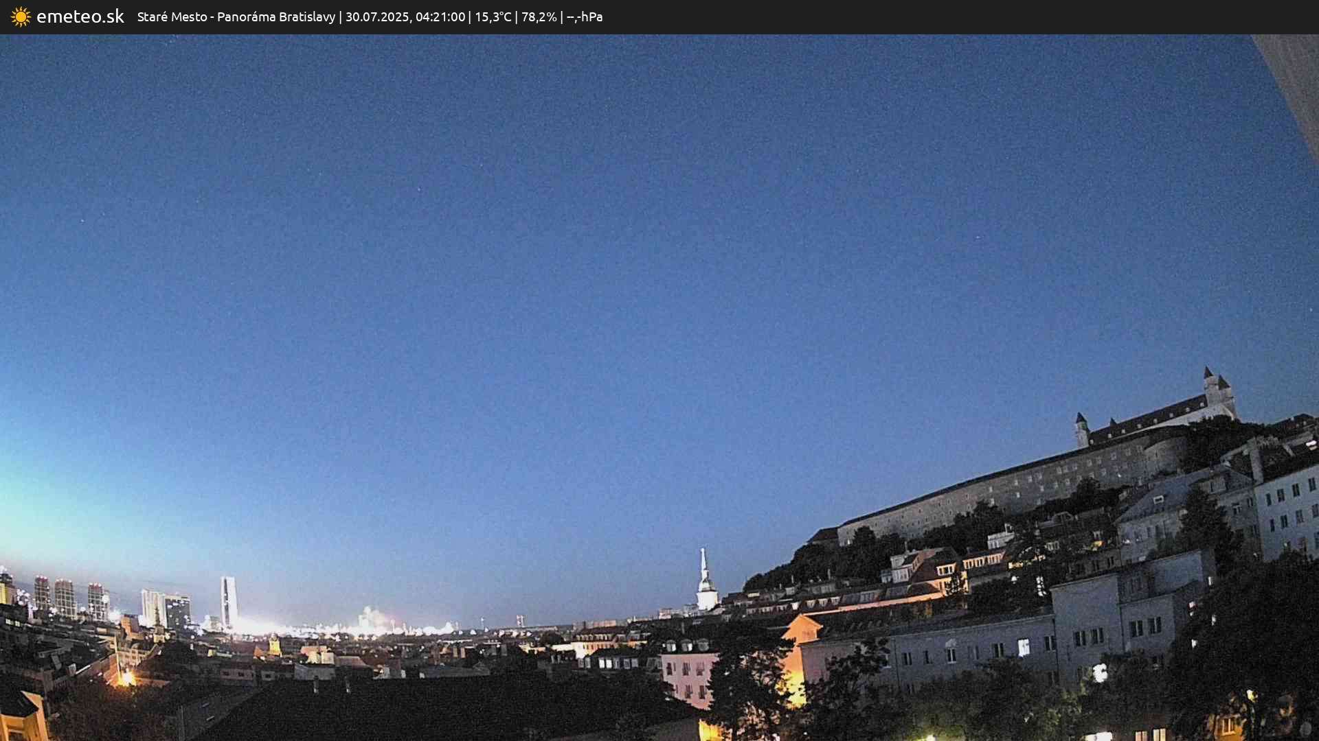 Panoráma Bratislavy