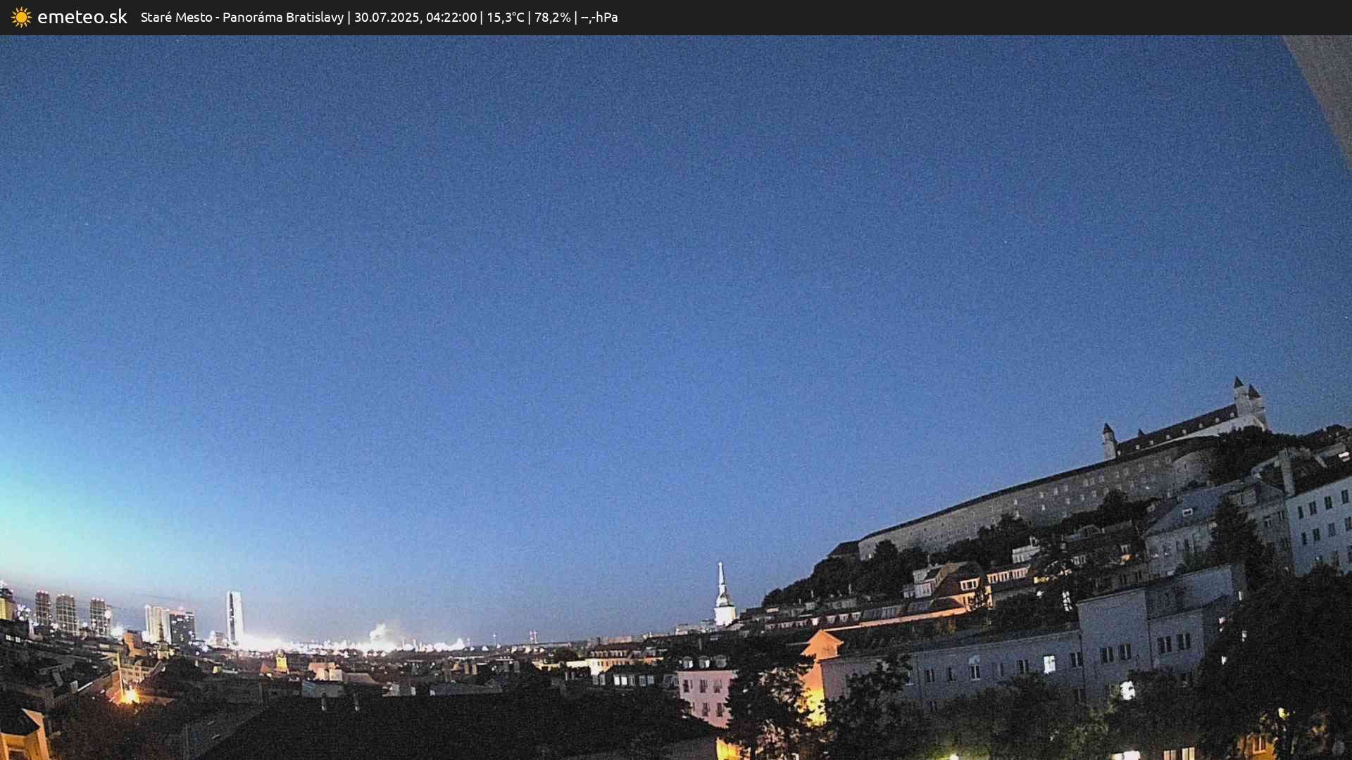 Panoráma Bratislavy