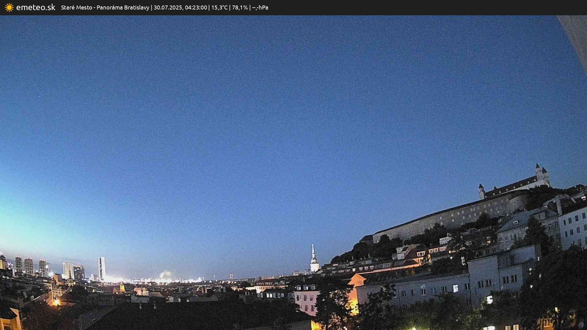 Panoráma Bratislavy