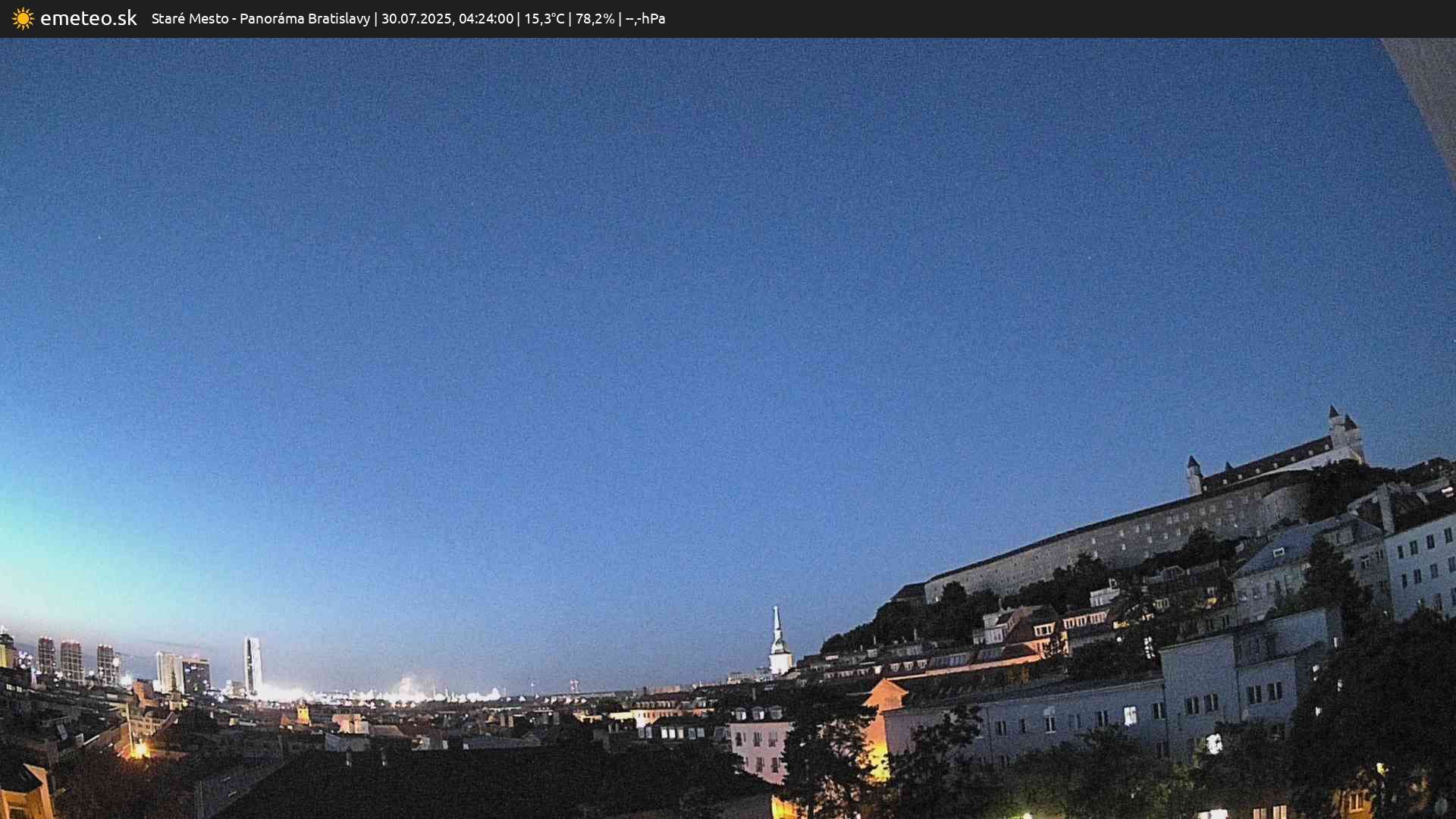 Panoráma Bratislavy