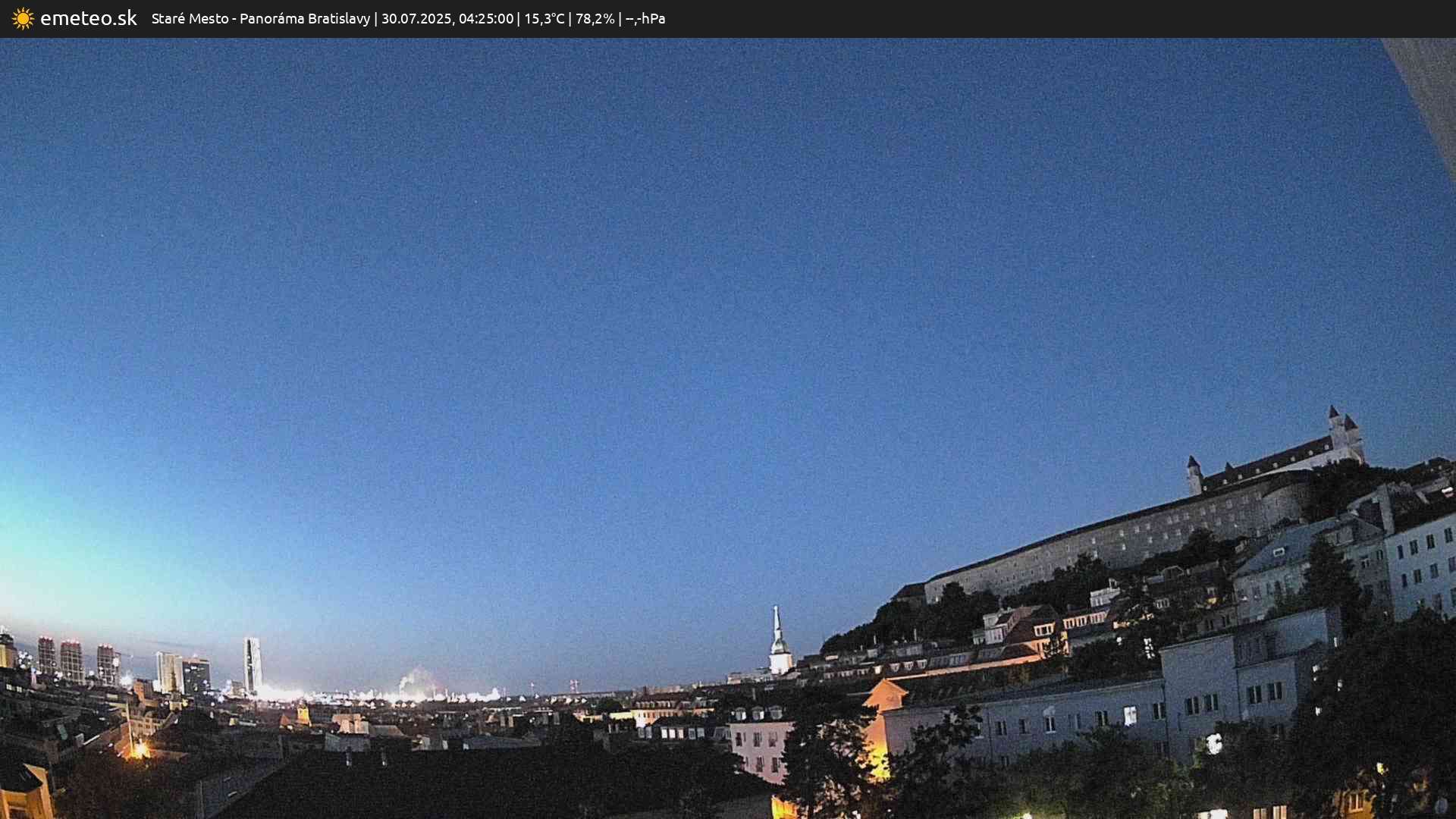 Panoráma Bratislavy