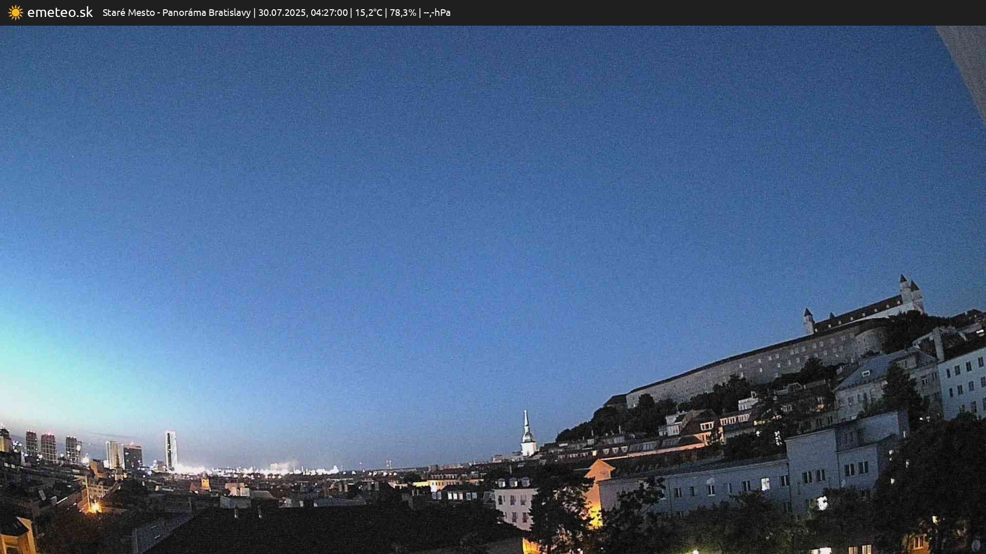 Panoráma Bratislavy