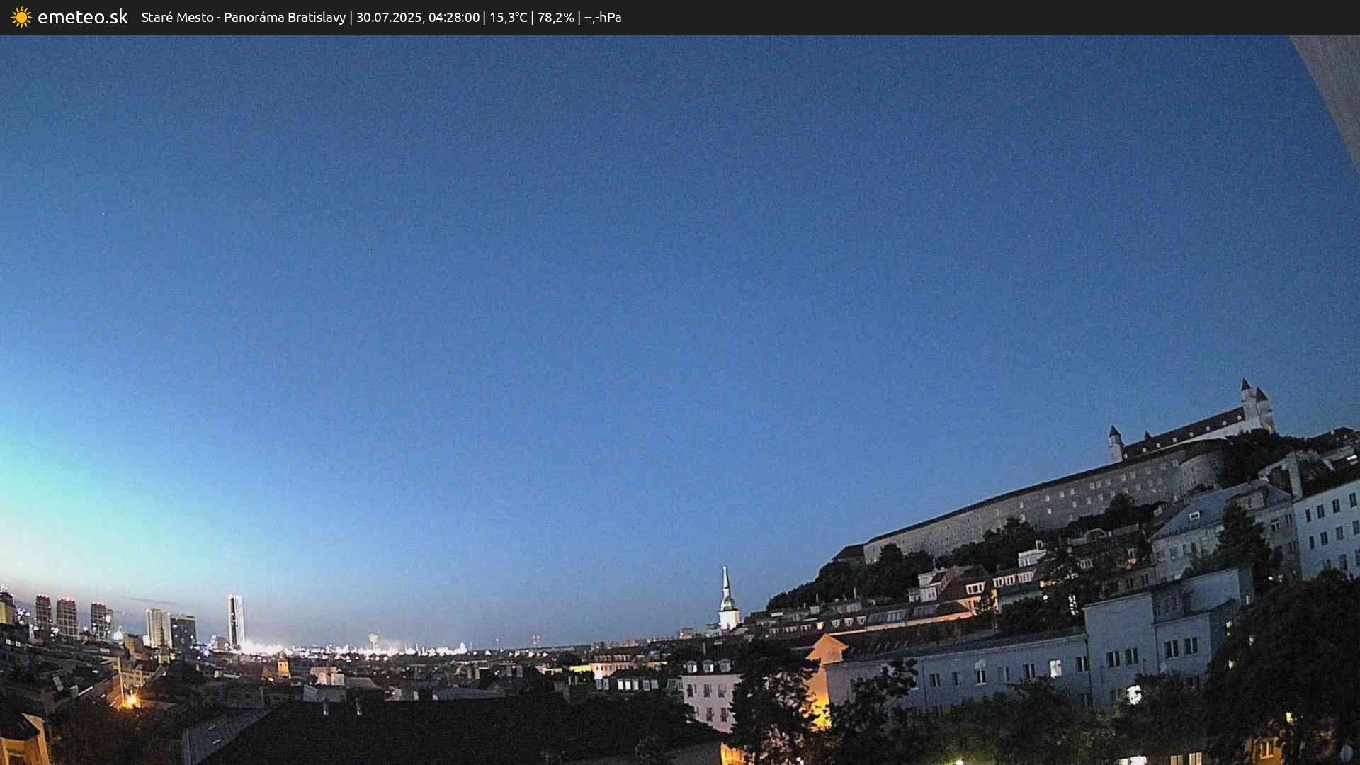 Panoráma Bratislavy