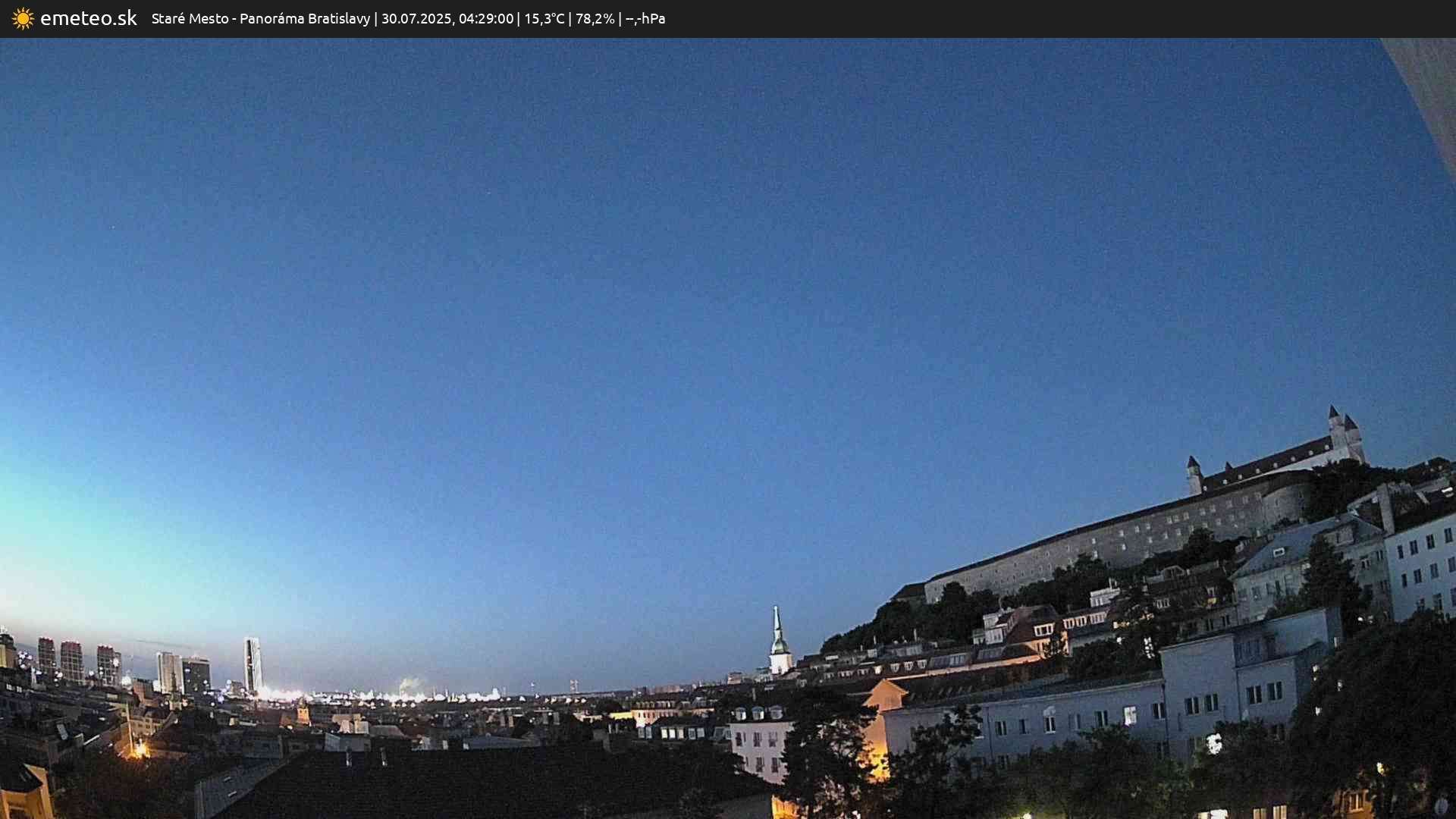 Panoráma Bratislavy