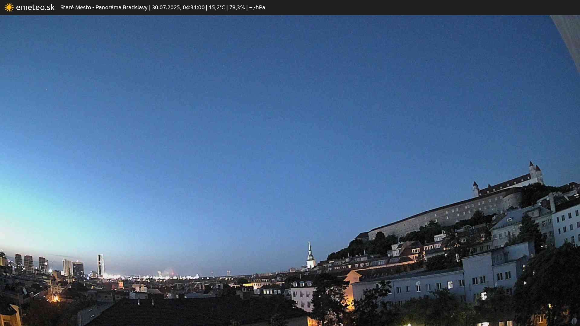 Panoráma Bratislavy