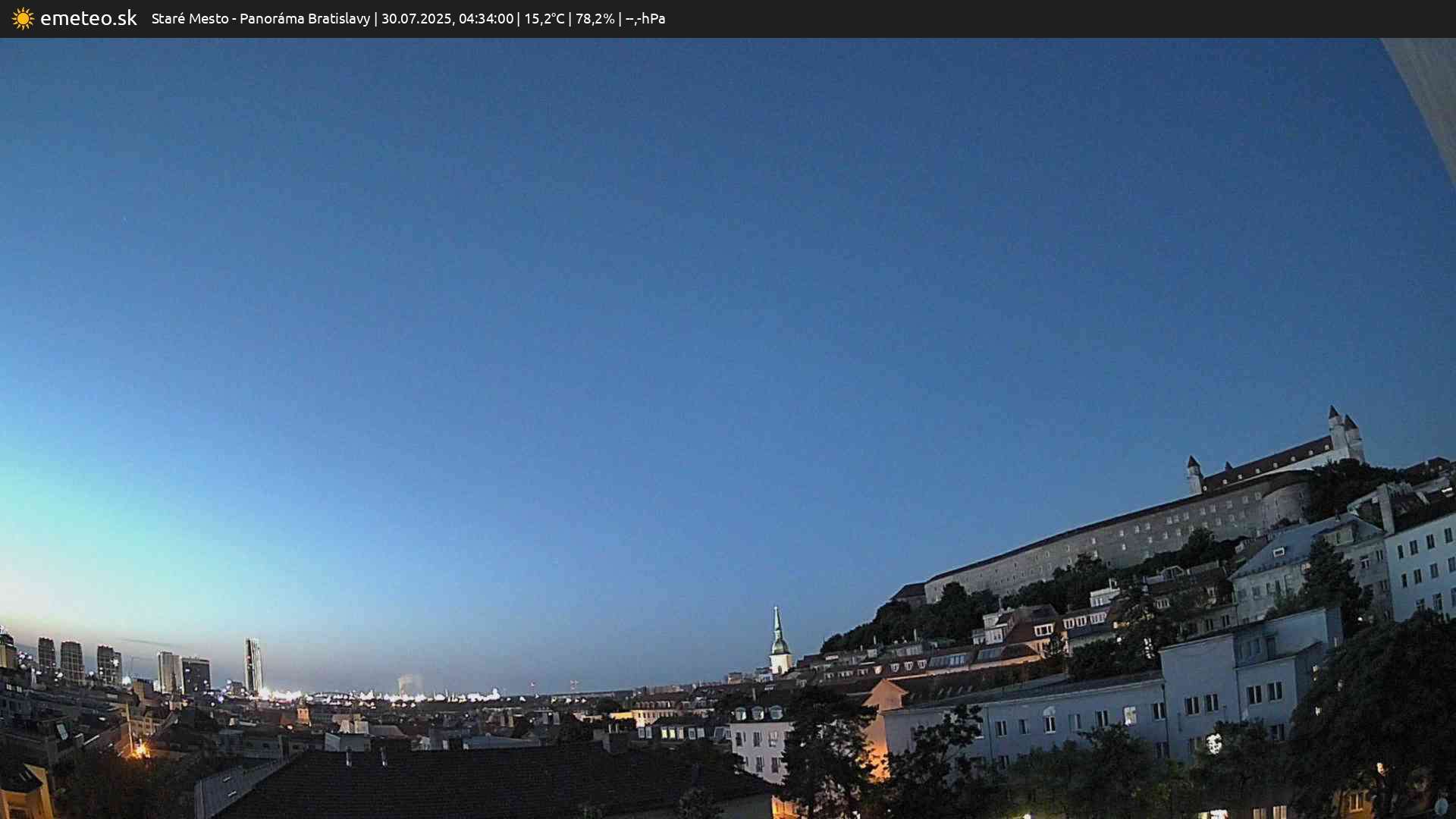 Panoráma Bratislavy