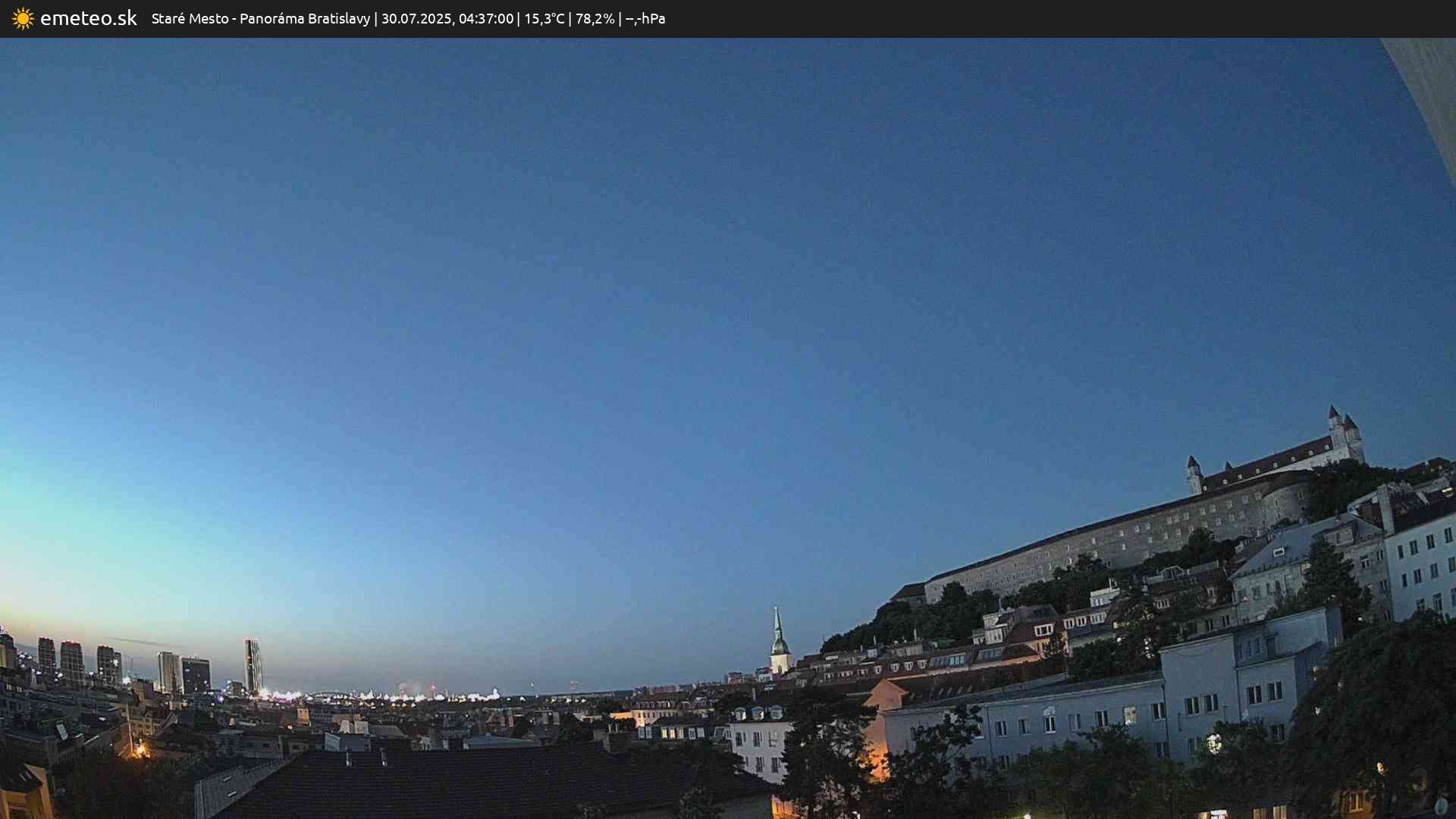 Panoráma Bratislavy