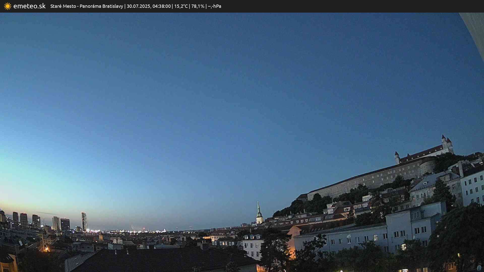 Panoráma Bratislavy