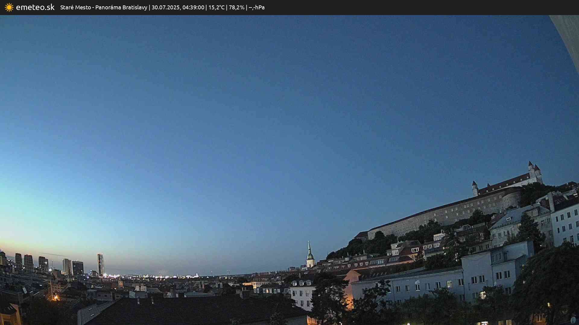 Panoráma Bratislavy