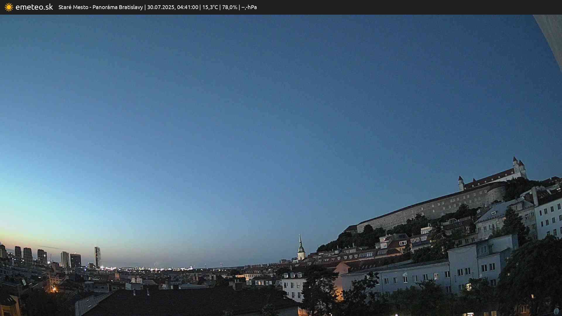 Panoráma Bratislavy