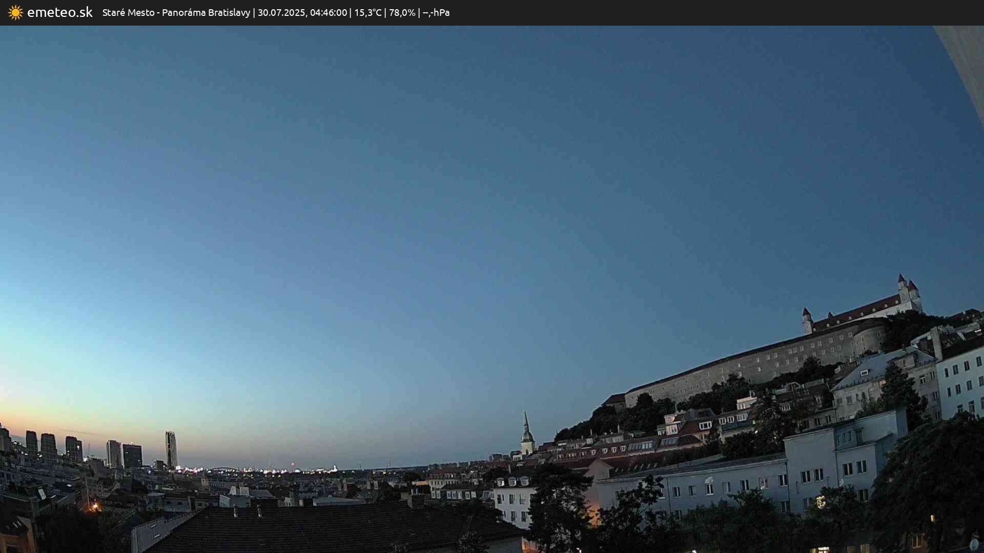 Panoráma Bratislavy