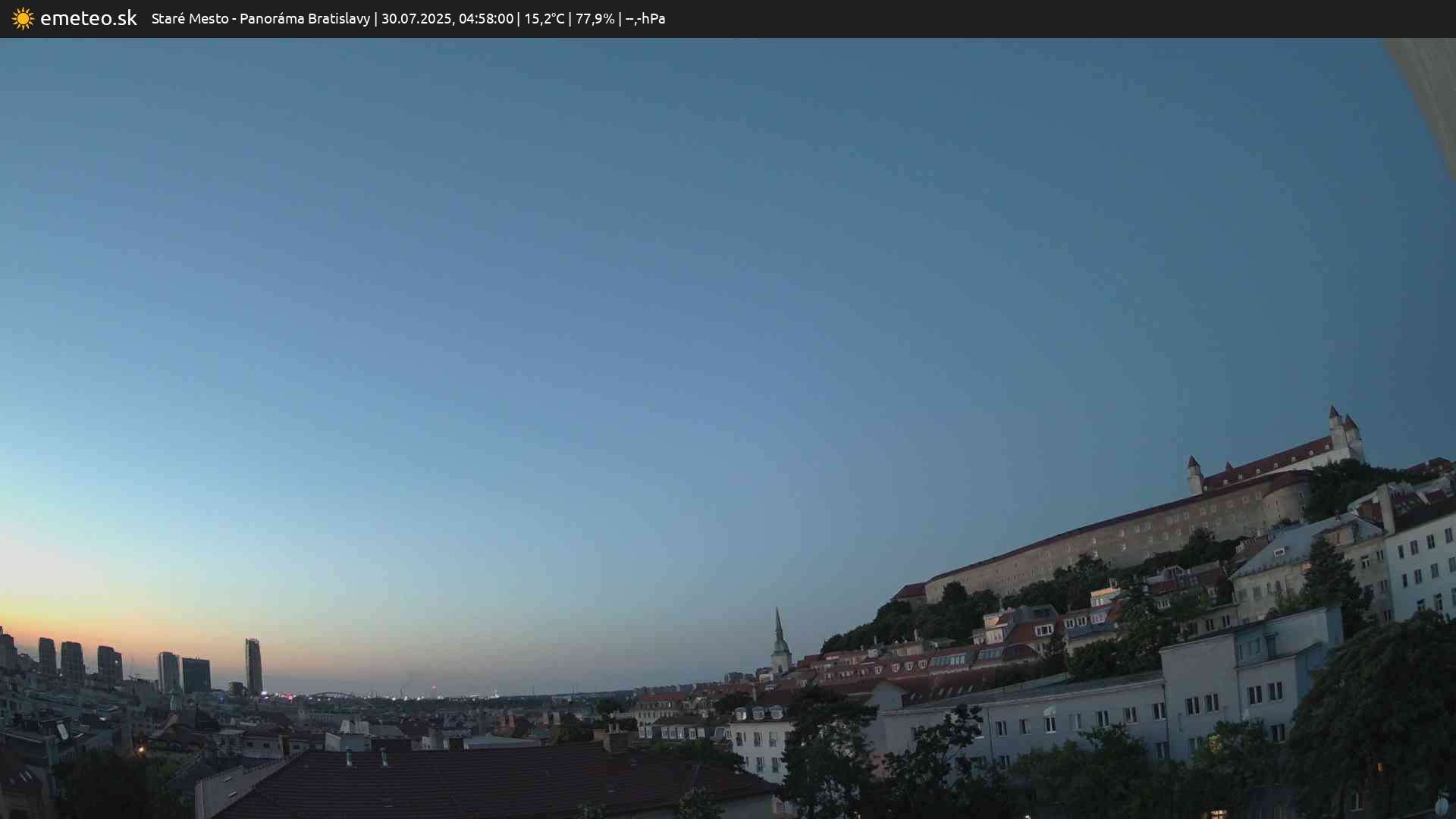 Panoráma Bratislavy