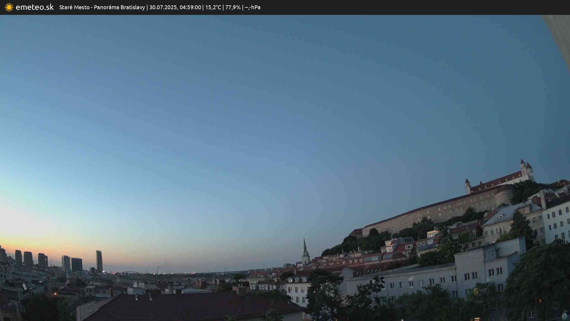 Panoráma Bratislavy