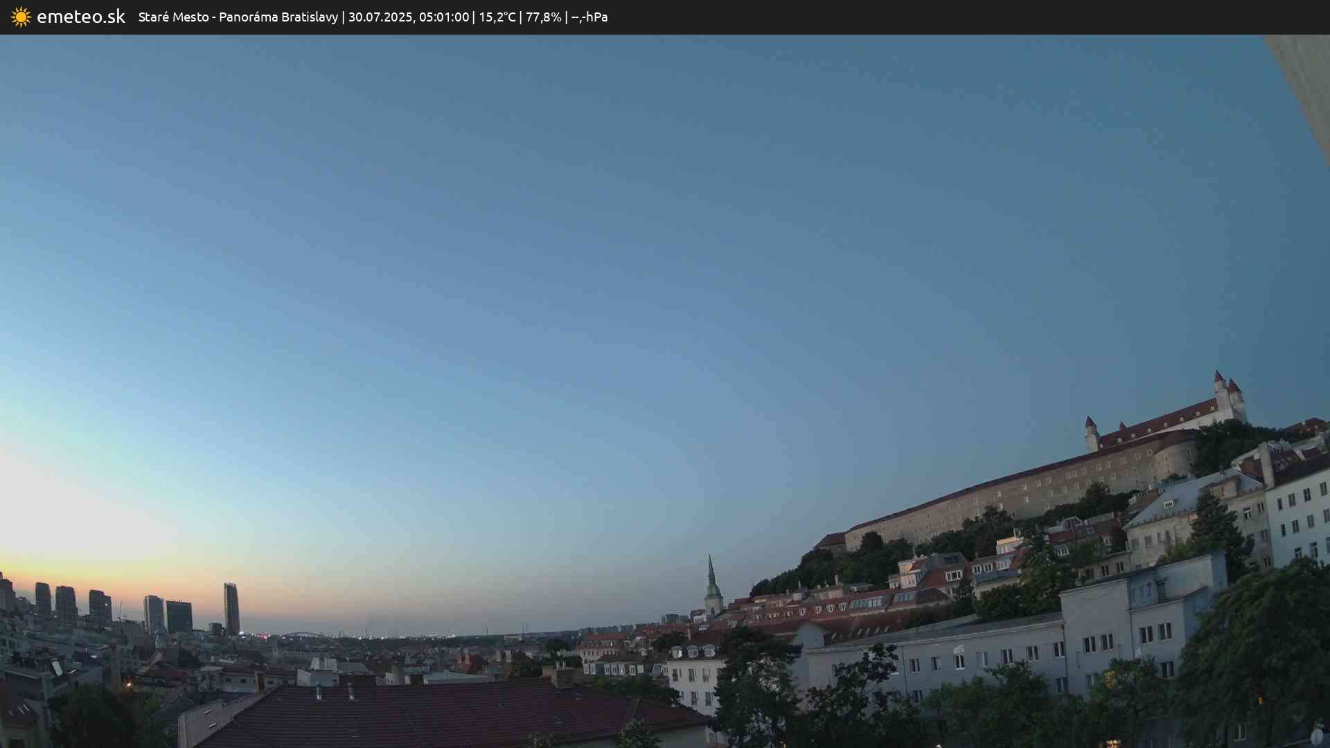 Panoráma Bratislavy