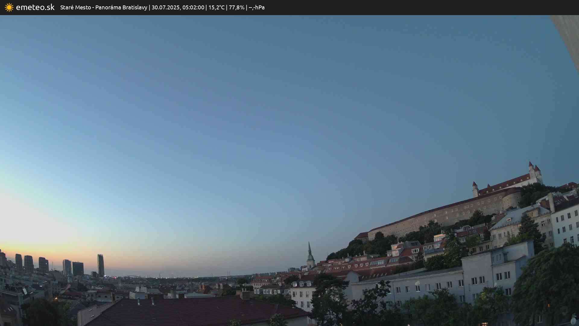 Panoráma Bratislavy