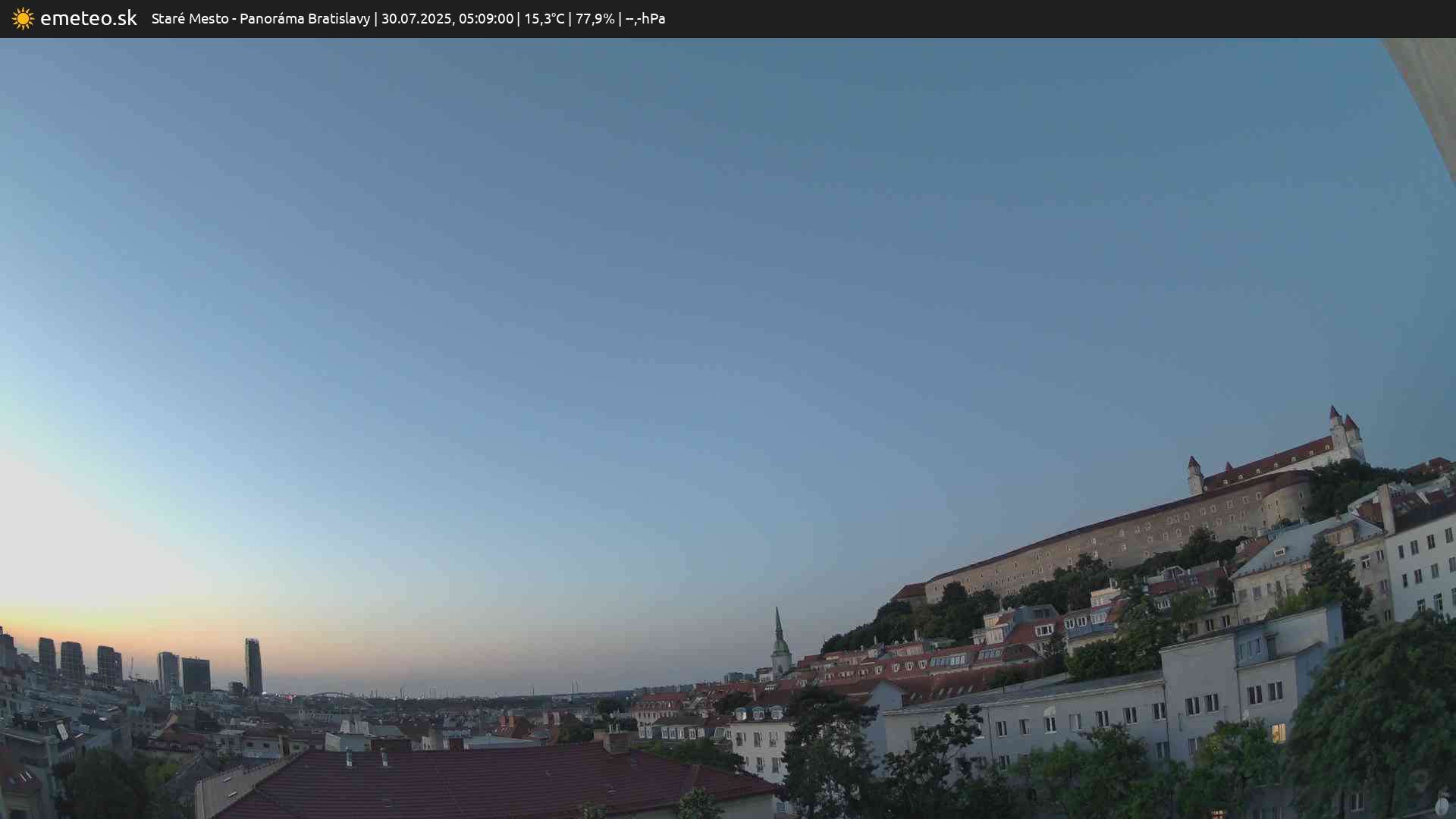 Panoráma Bratislavy