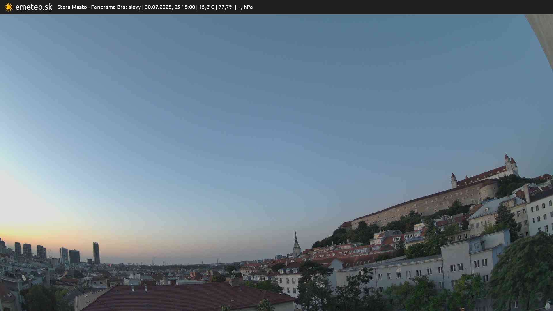 Panoráma Bratislavy