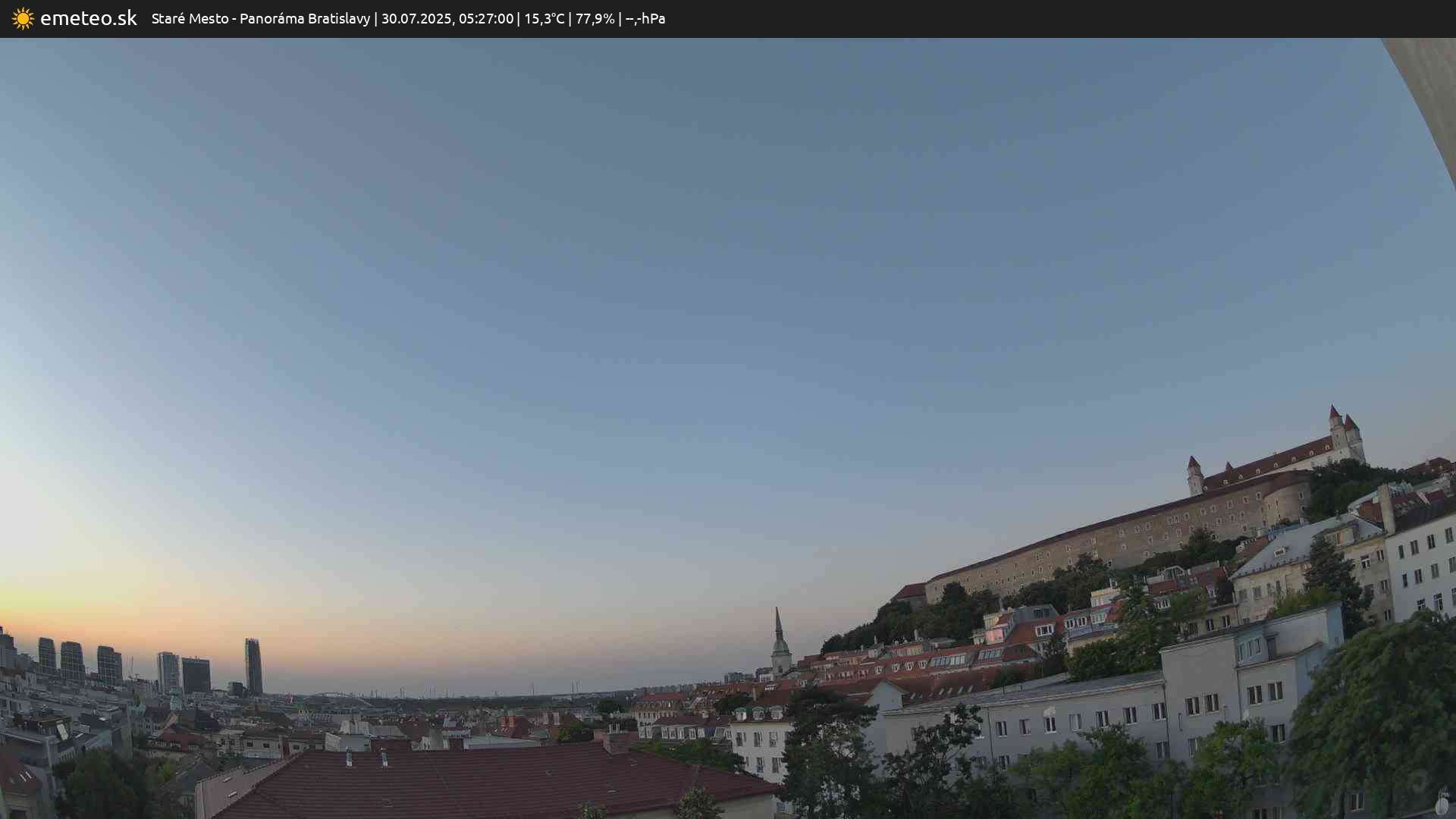 Panoráma Bratislavy
