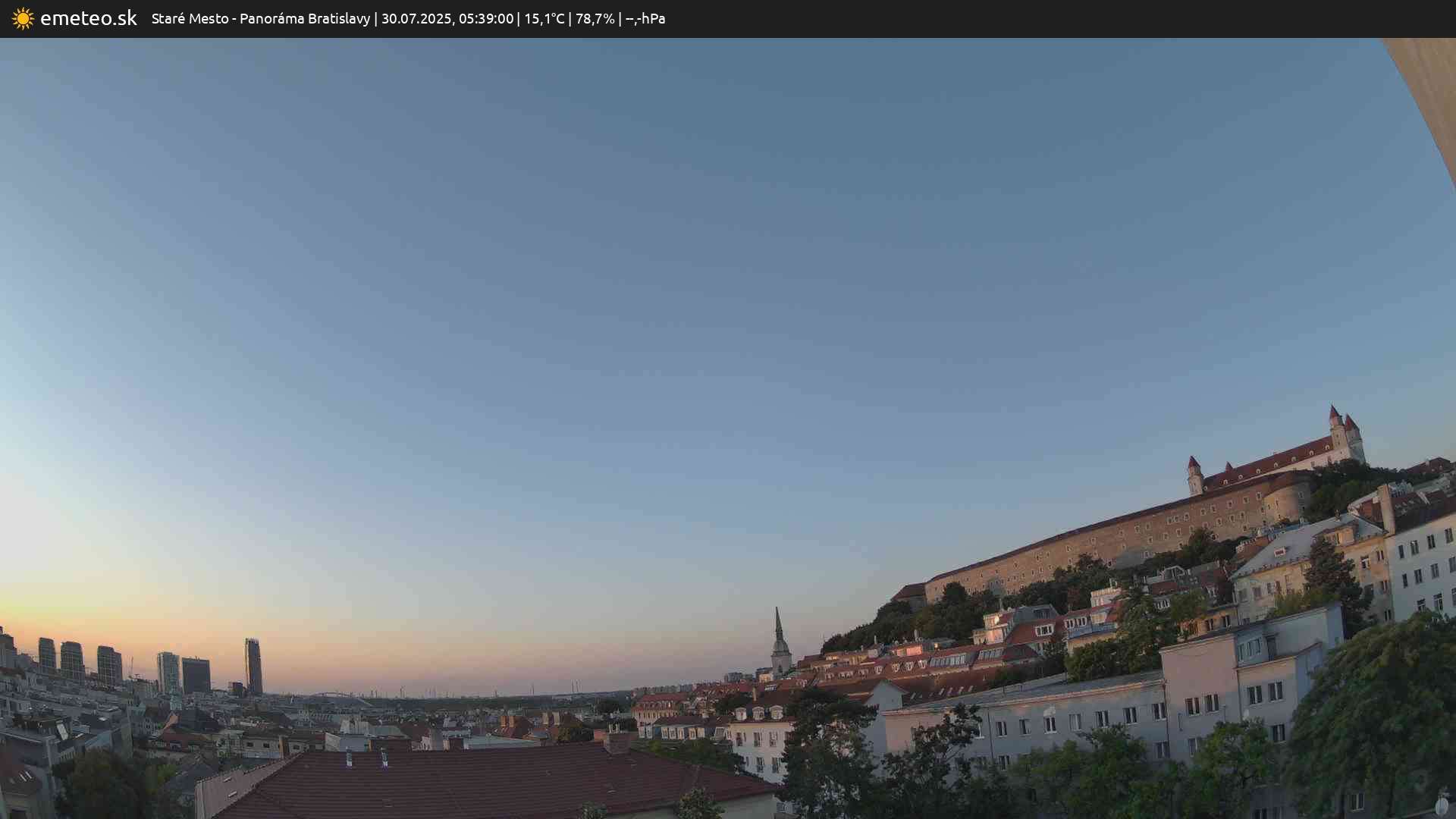 Panoráma Bratislavy