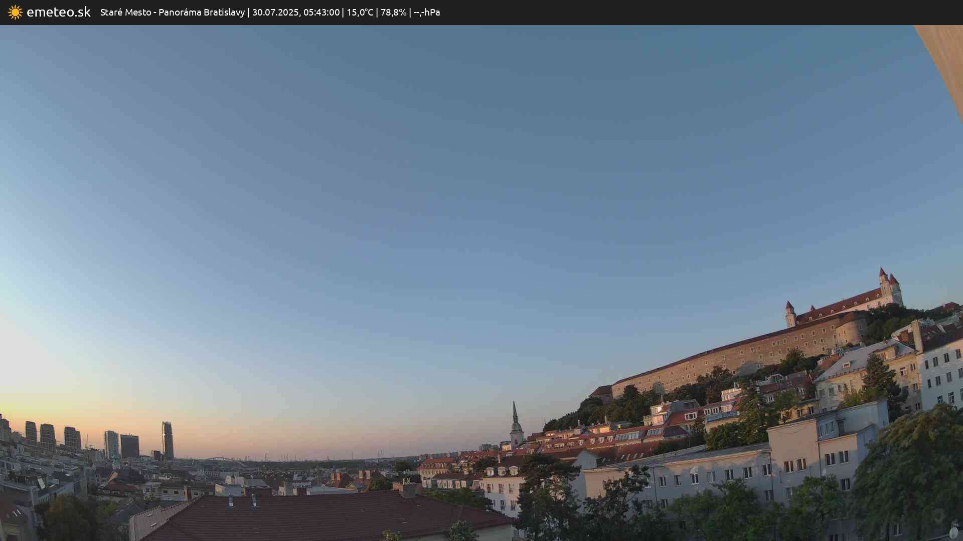 Panoráma Bratislavy
