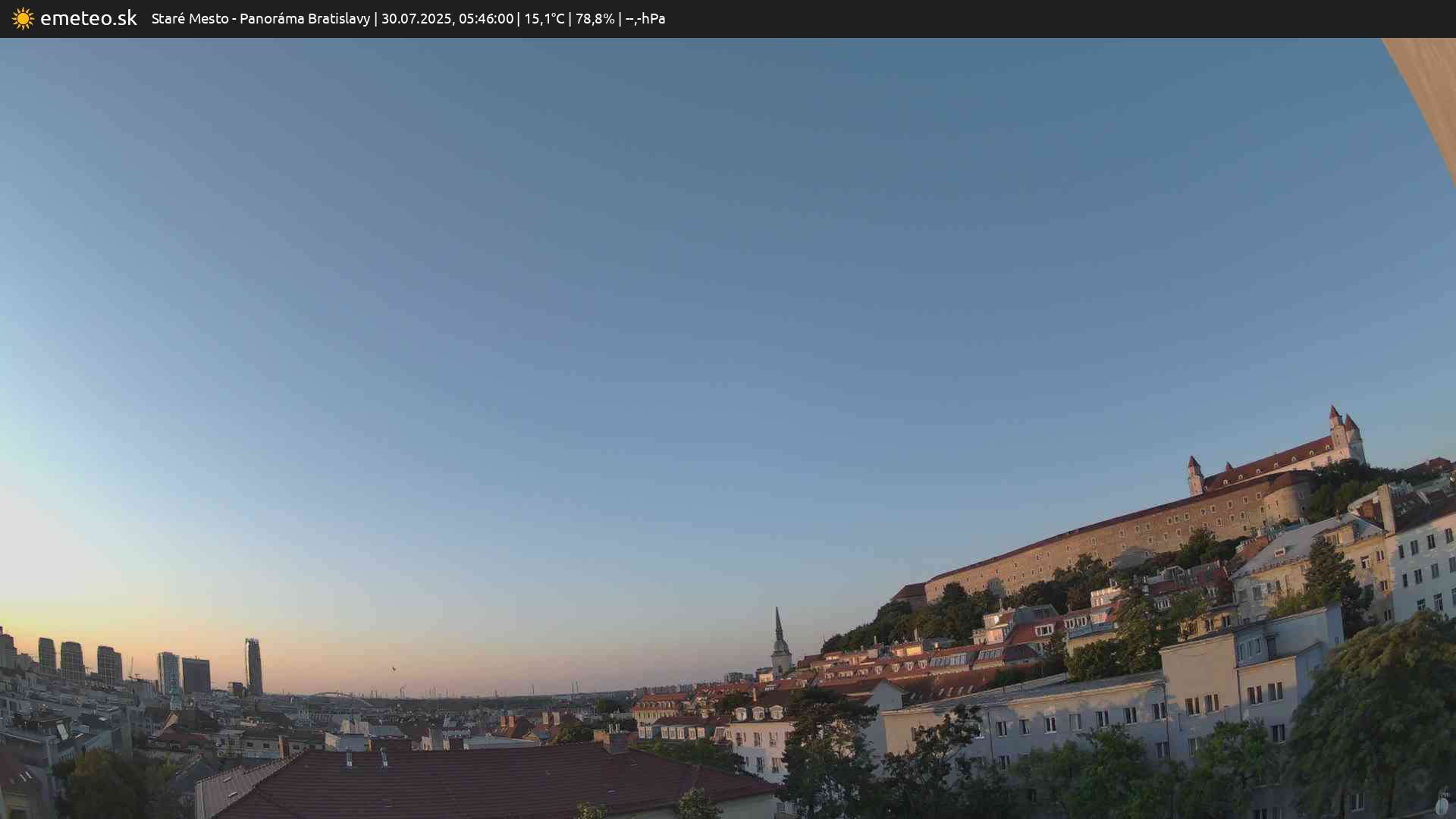 Panoráma Bratislavy