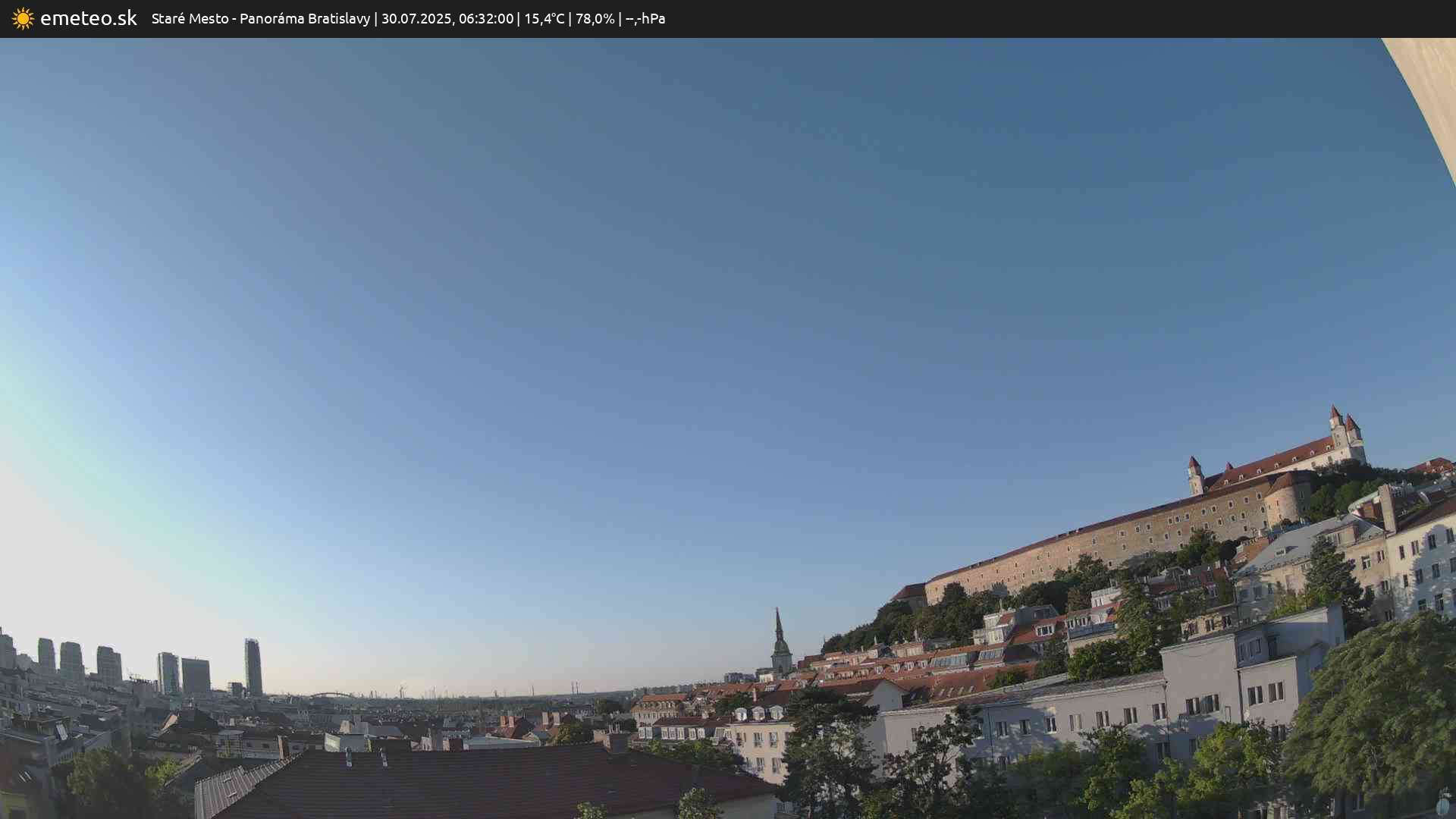 Panoráma Bratislavy