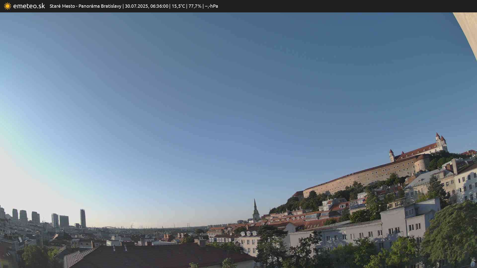 Panoráma Bratislavy